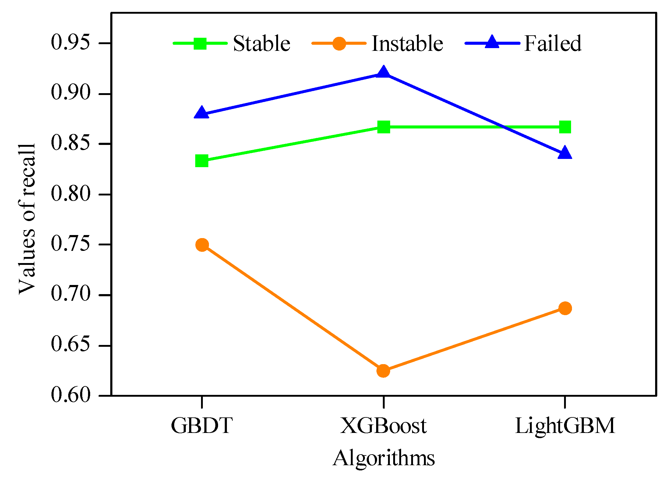 Mathematics 08 00765 g009
