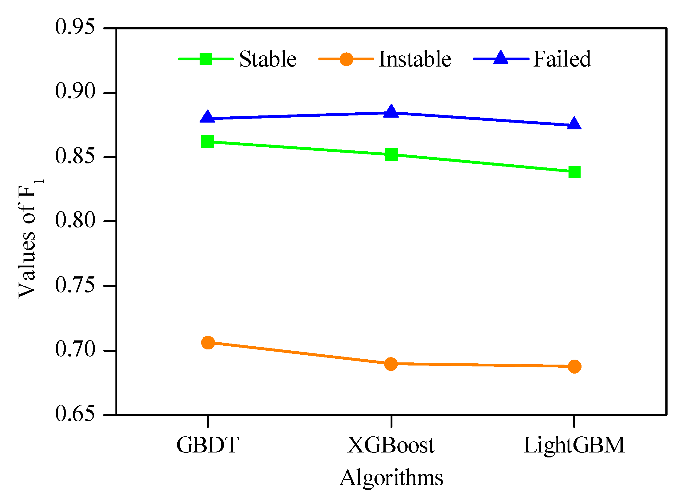 Mathematics 08 00765 g010
