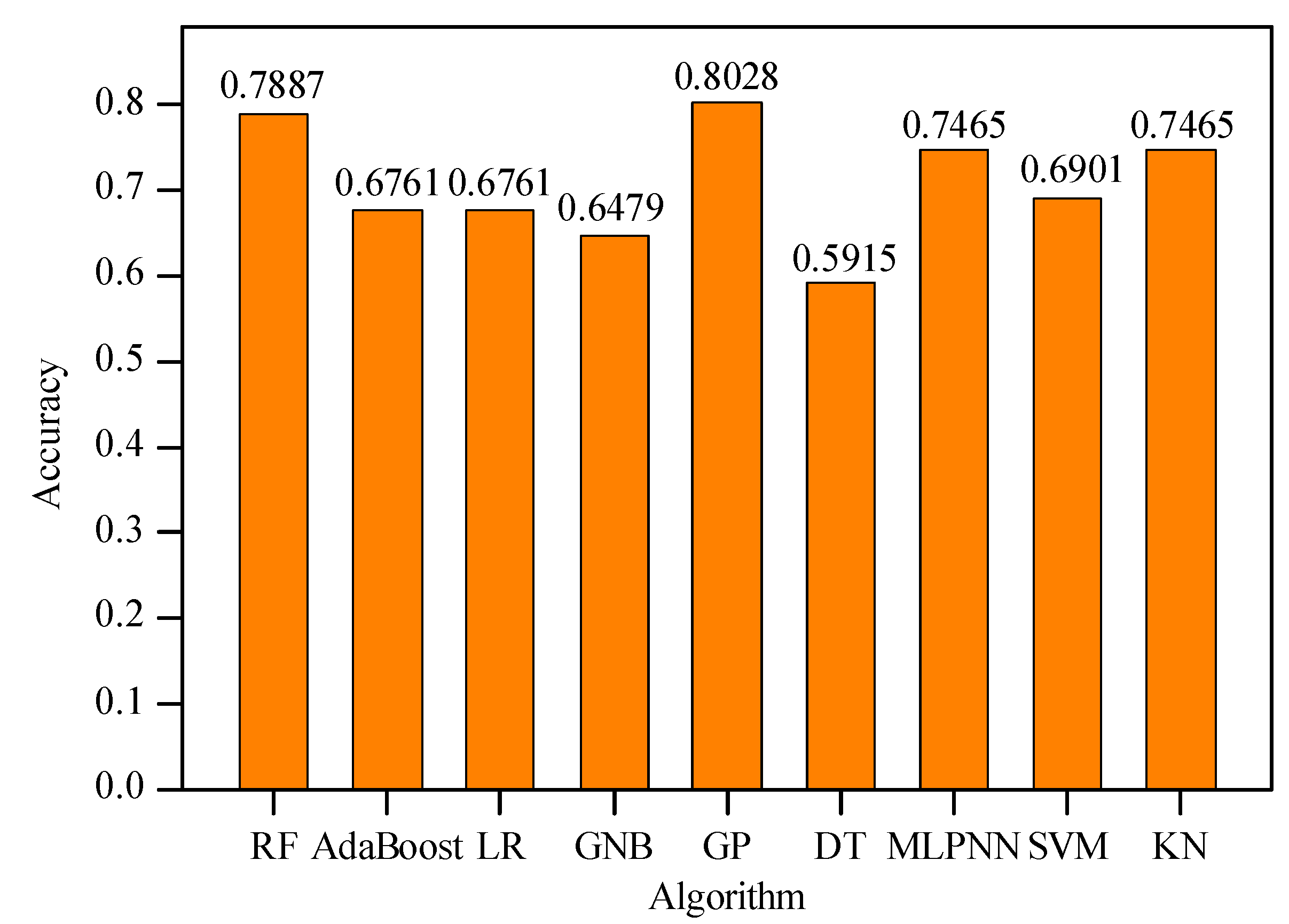 Mathematics 08 00765 g012