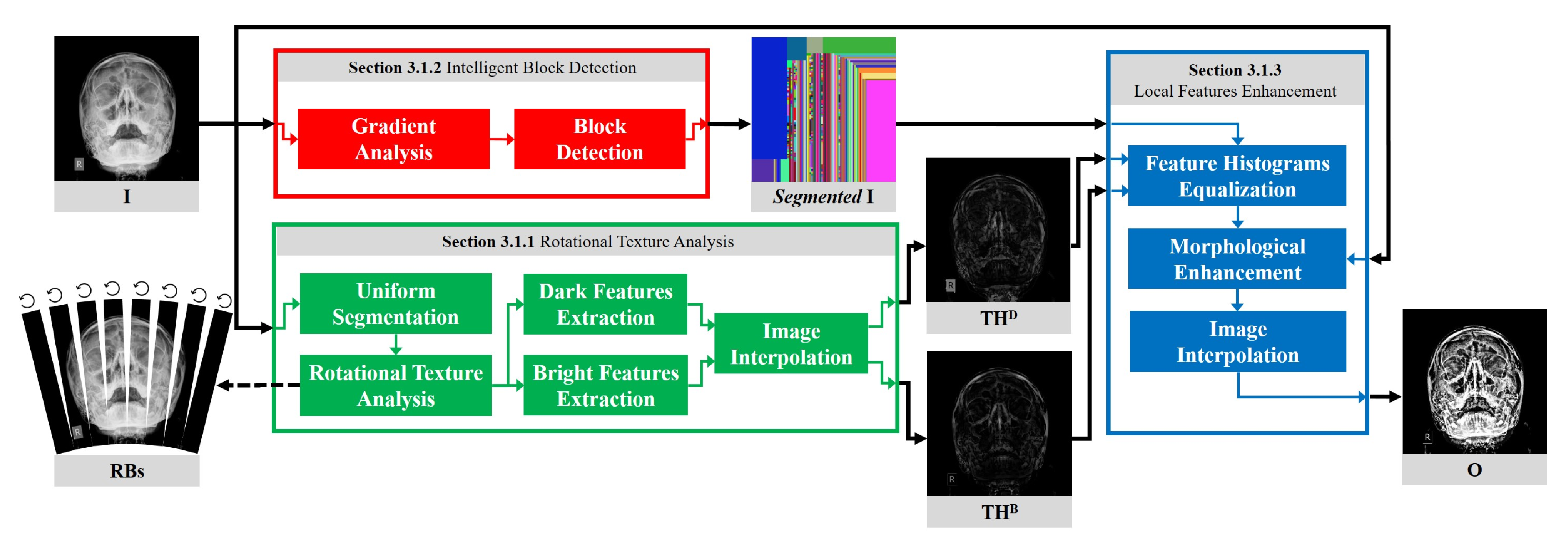Mathematics 08 00768 g001 Mathematics 08 00768 g001