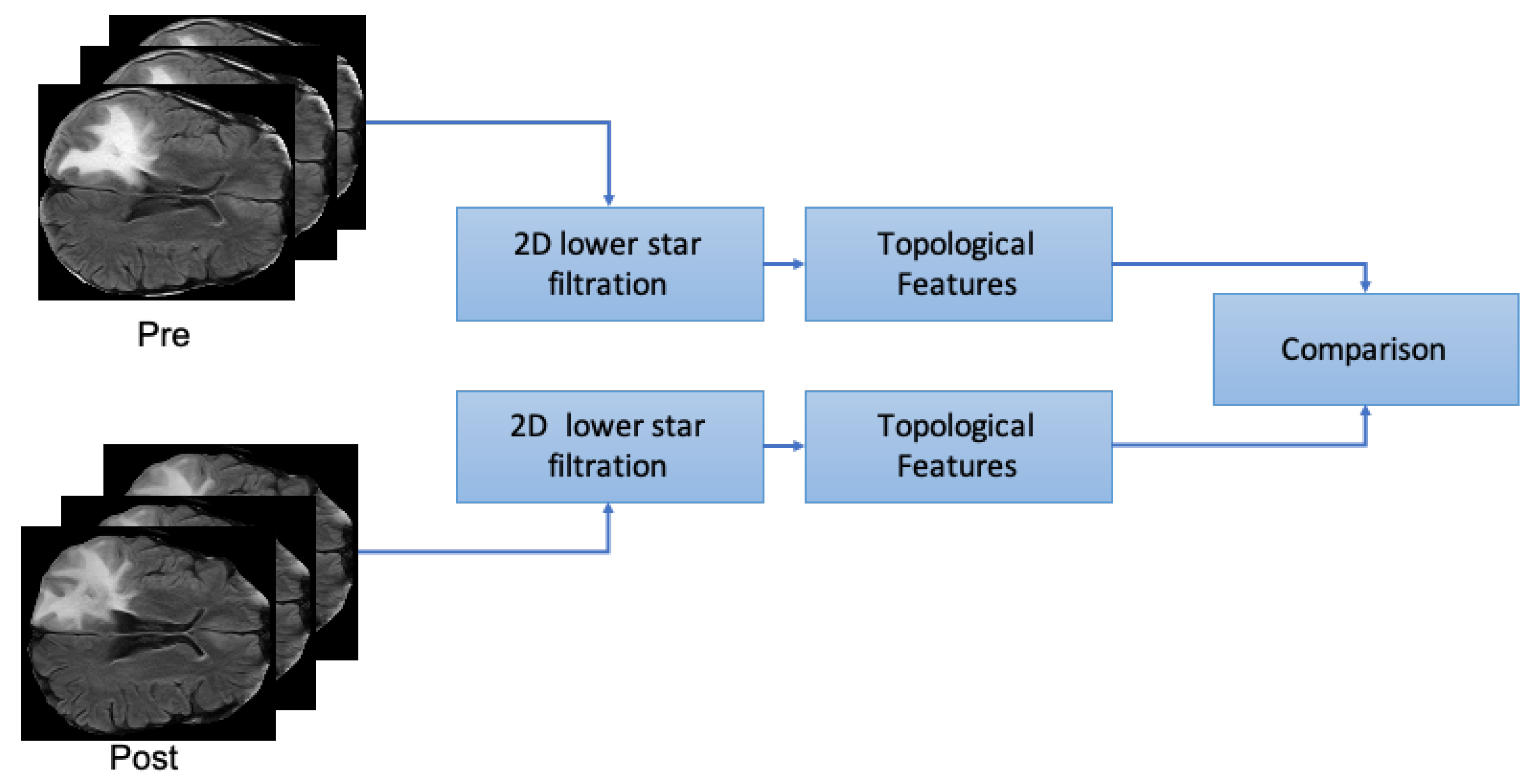 Mathematics 08 00770 g004