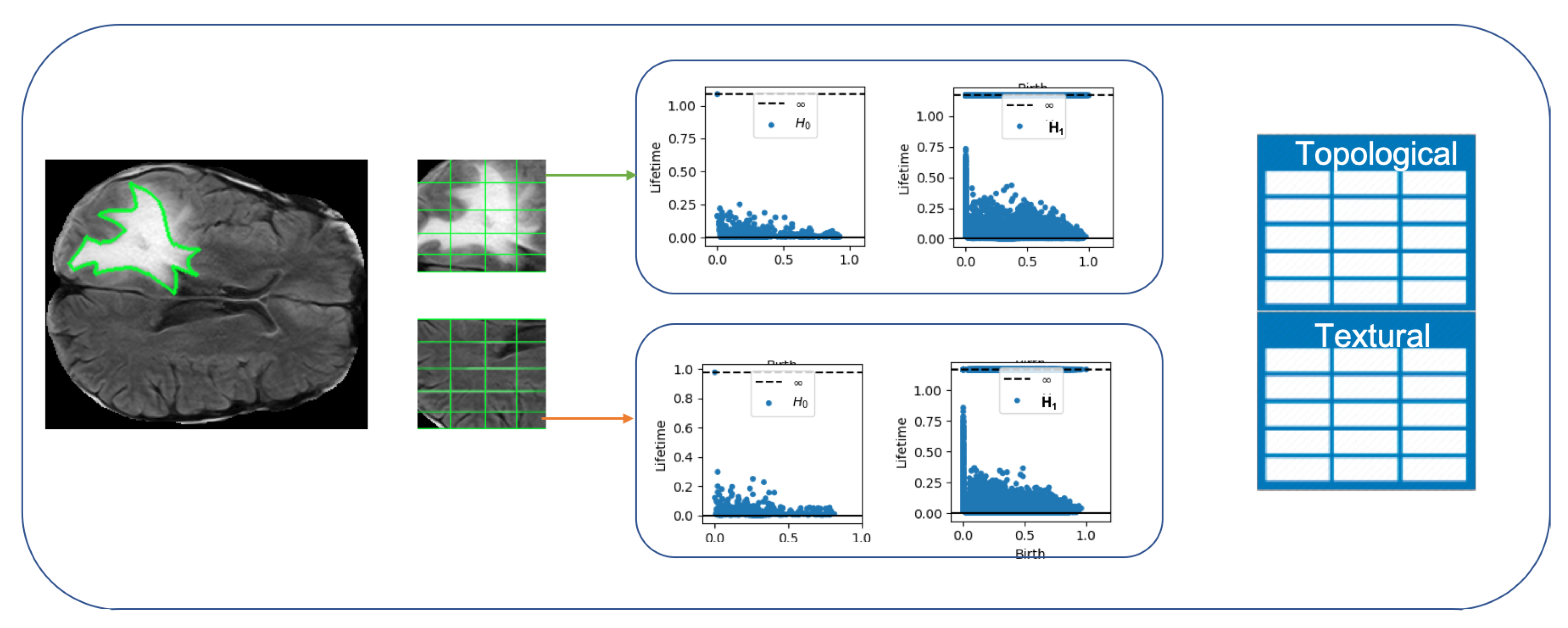 Mathematics 08 00770 g007