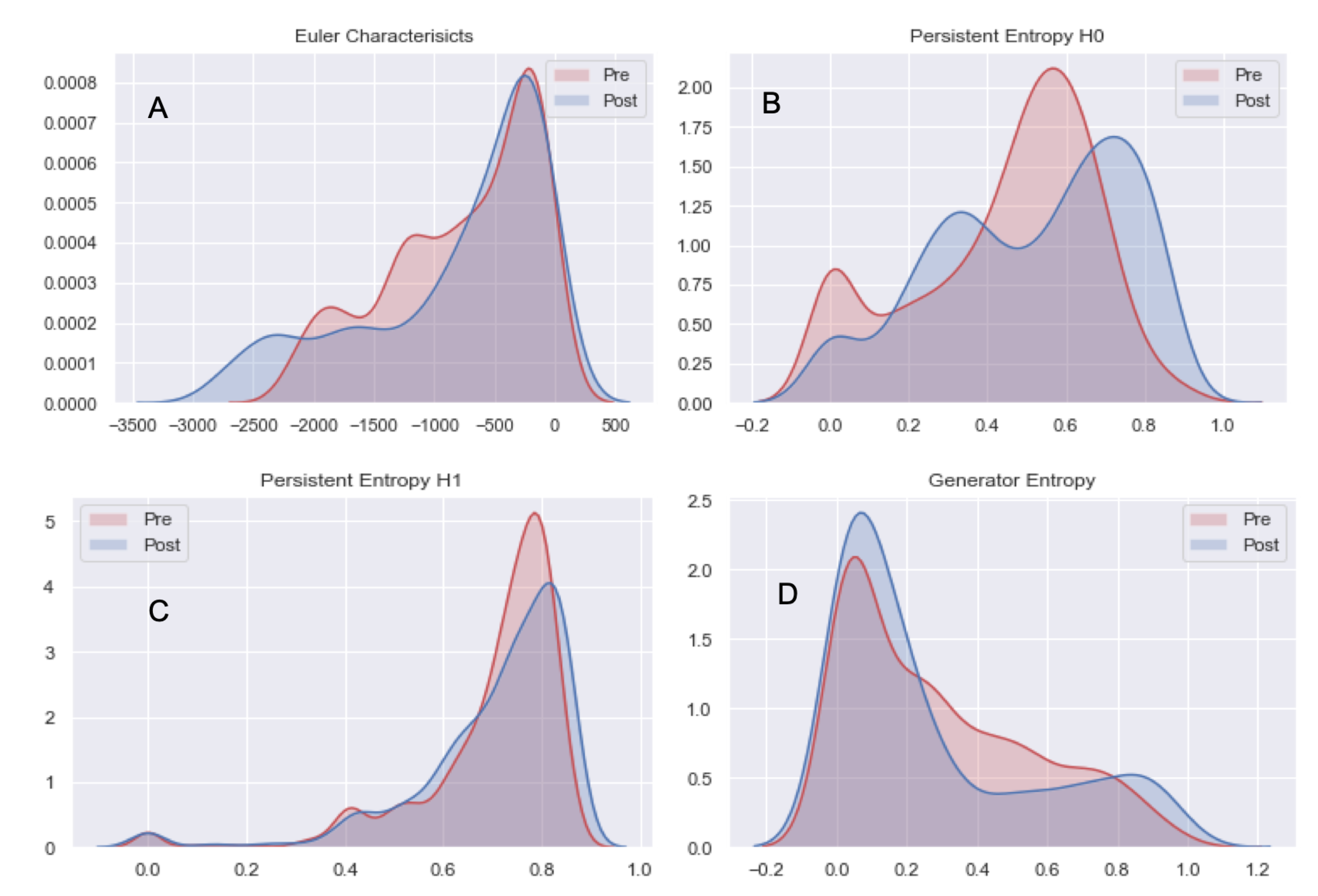 Mathematics 08 00770 g012