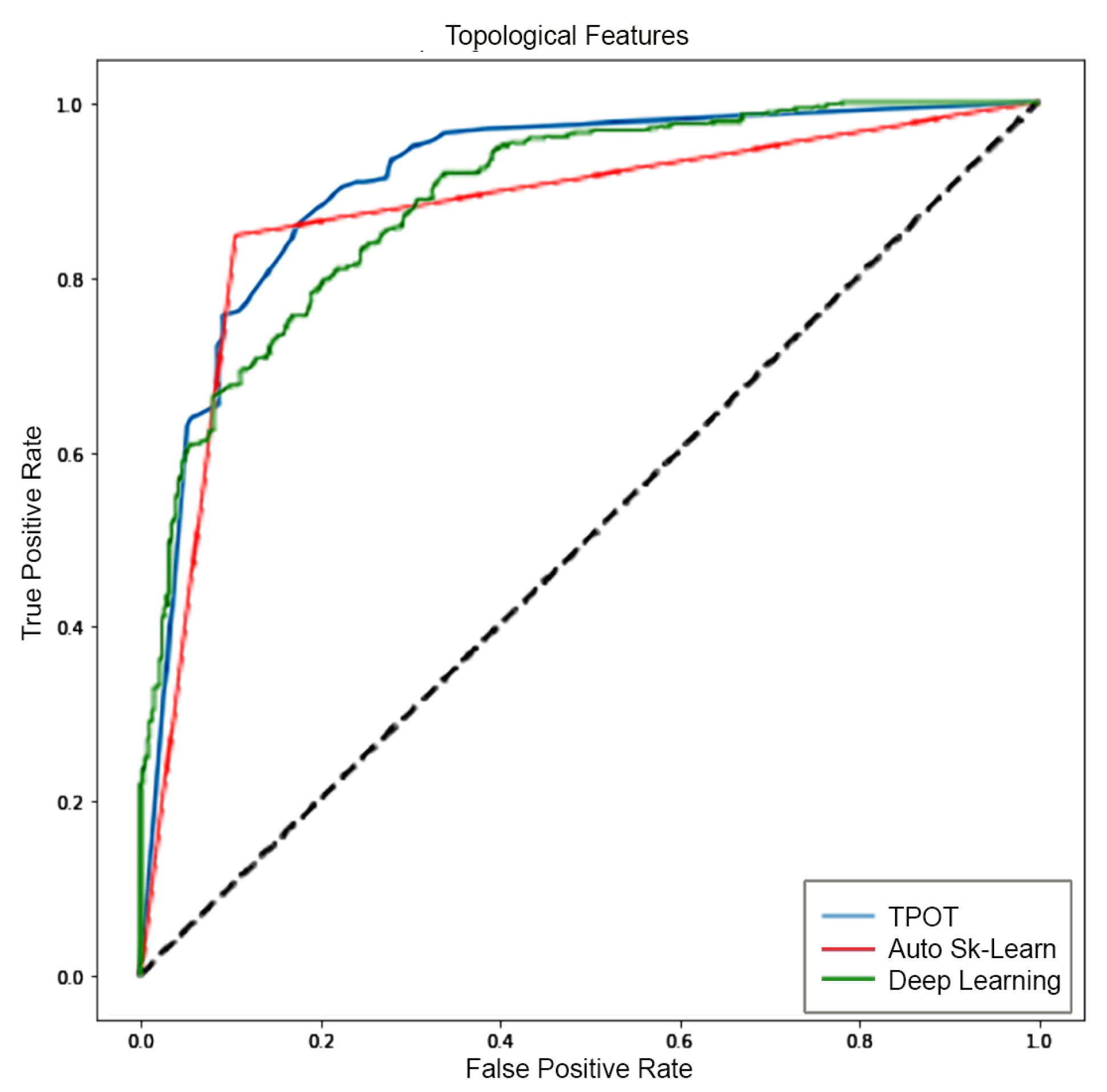 Mathematics 08 00770 g013