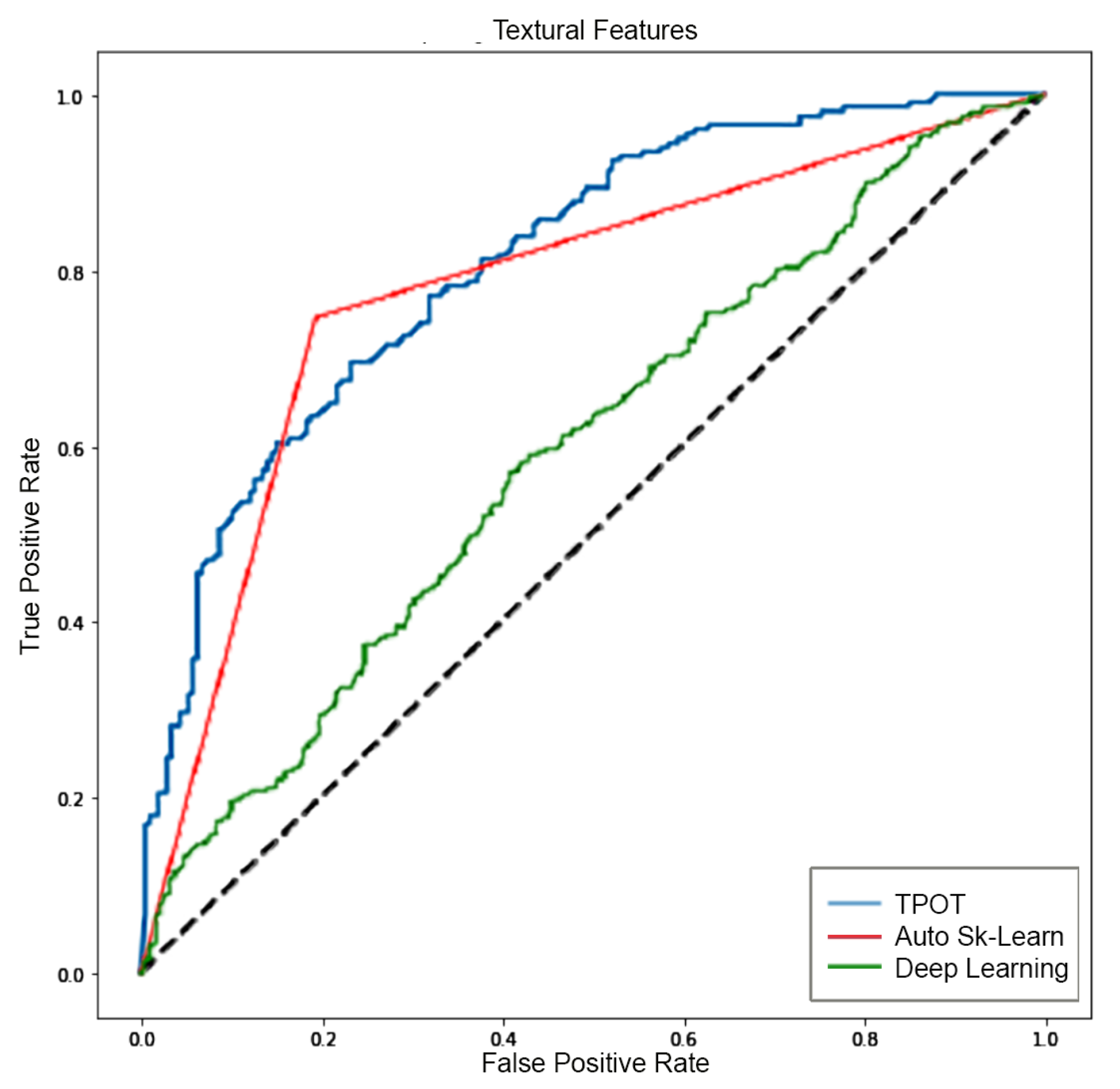 Mathematics 08 00770 g014