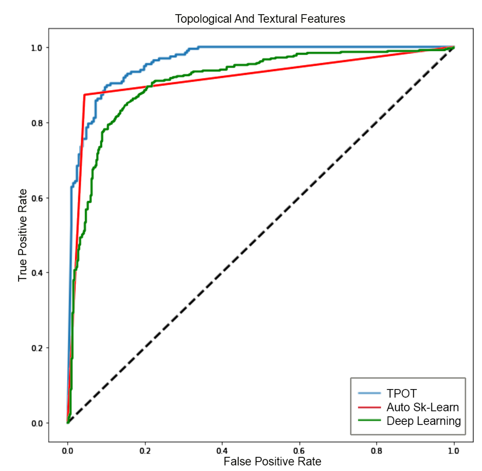 Mathematics 08 00770 g015