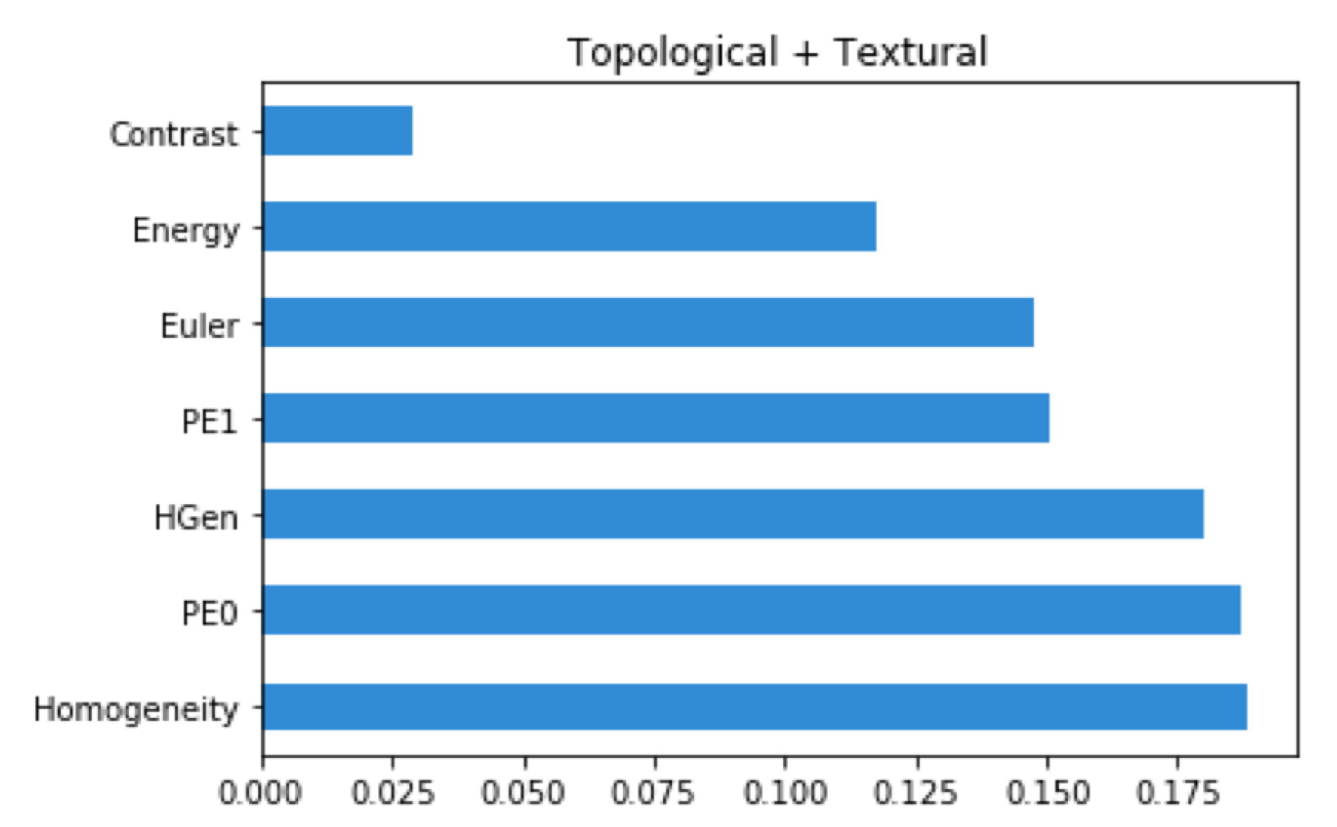 Mathematics 08 00770 g016