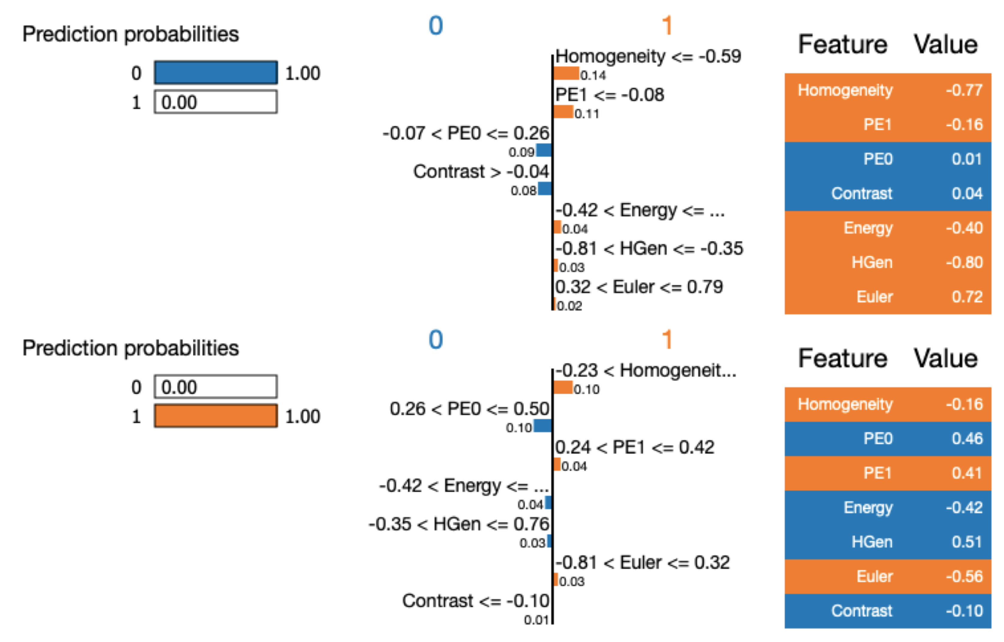 Mathematics 08 00770 g017
