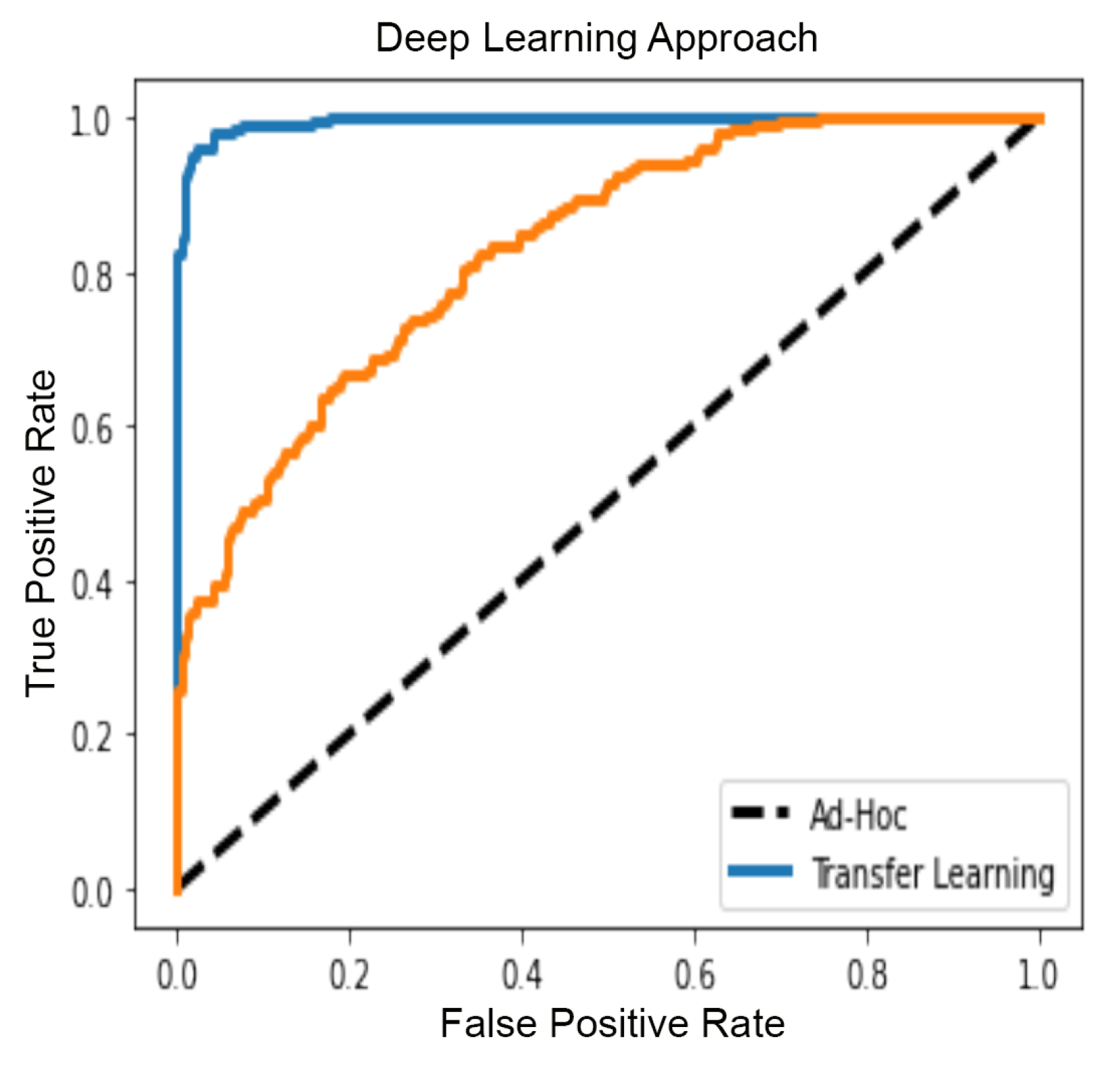 Mathematics 08 00770 g018