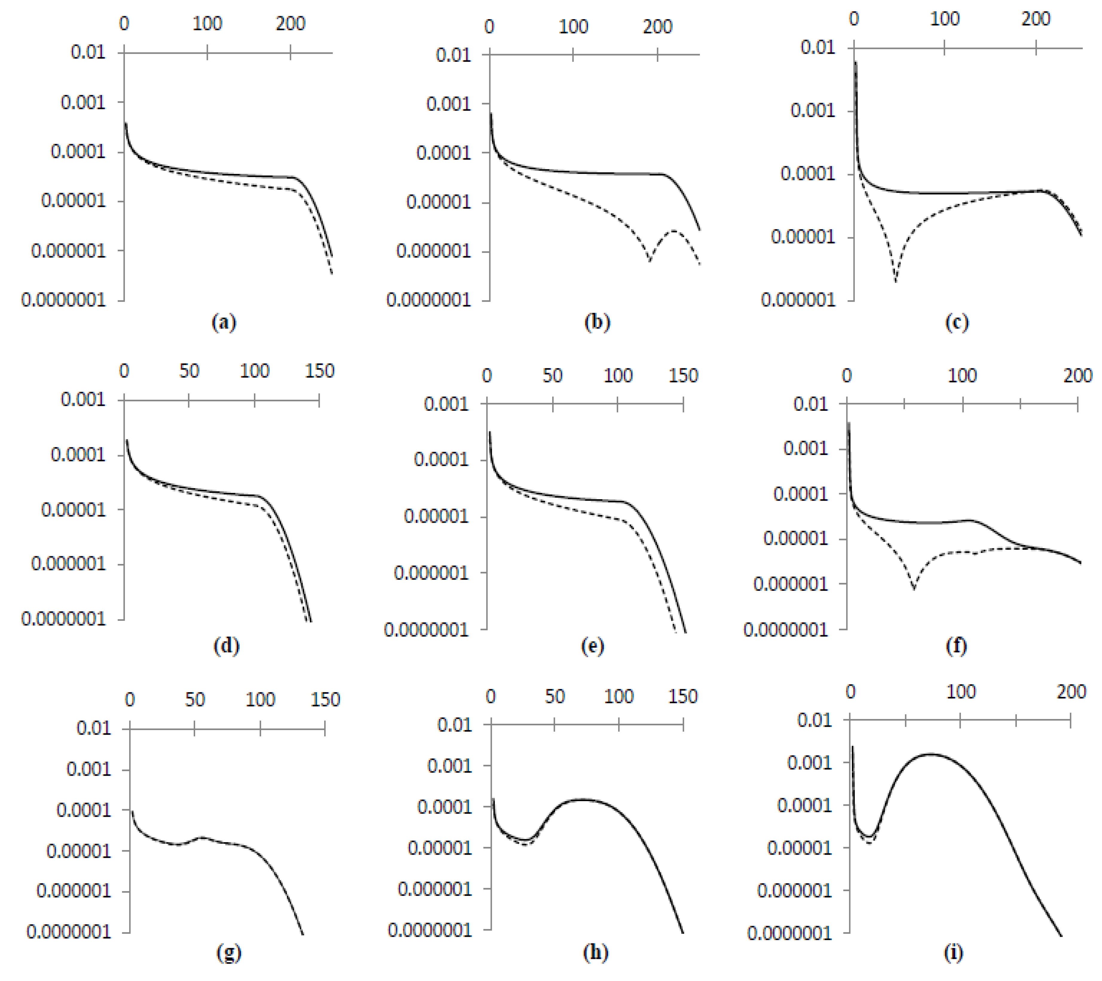 Mathematics 08 00772 g002