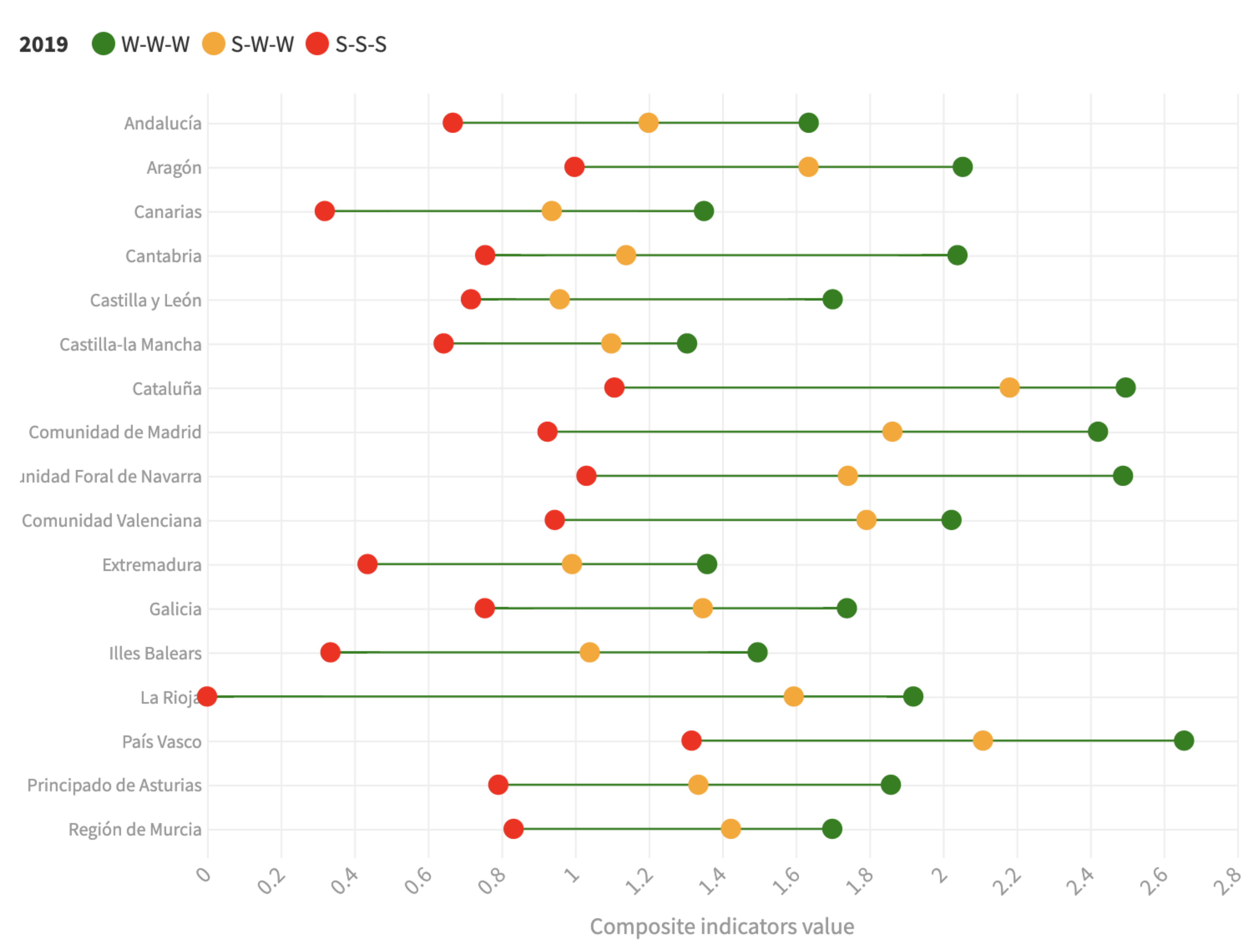 Mathematics 08 00797 g005 Mathematics 08 00797 g005