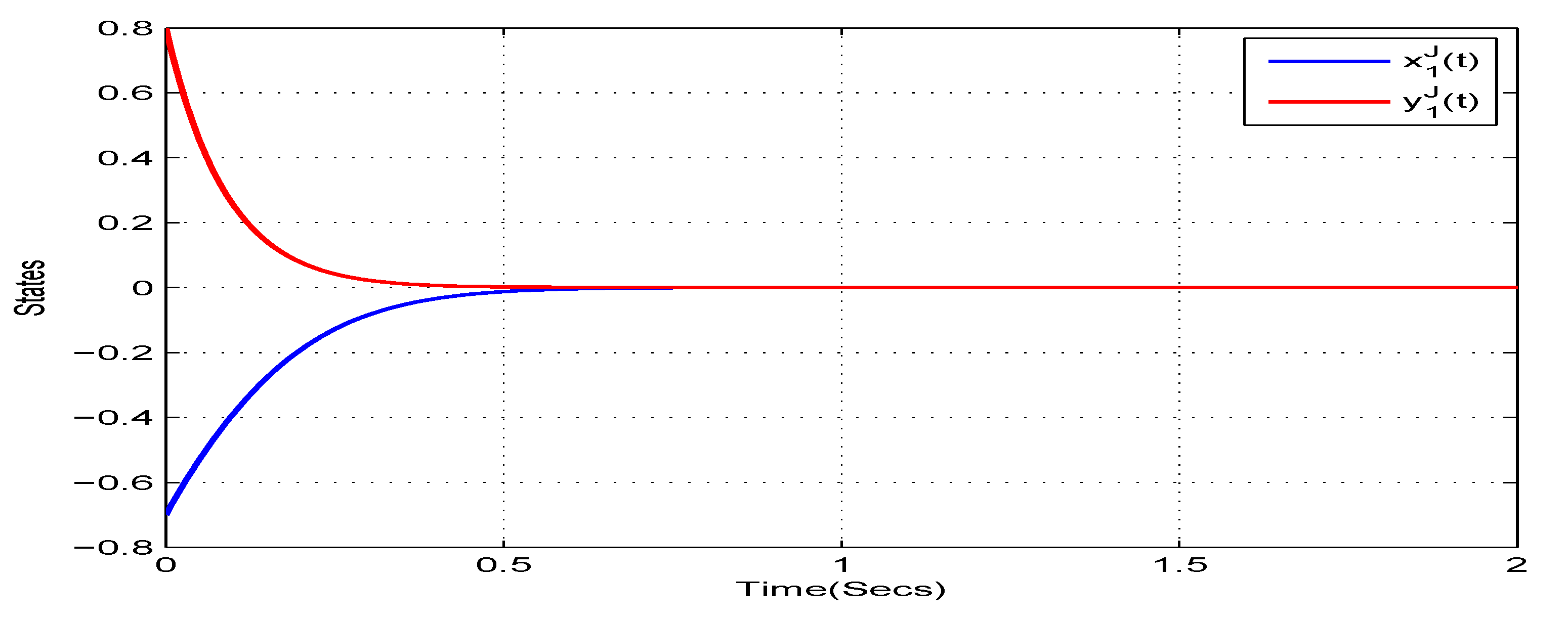 Mathematics 08 00801 g005