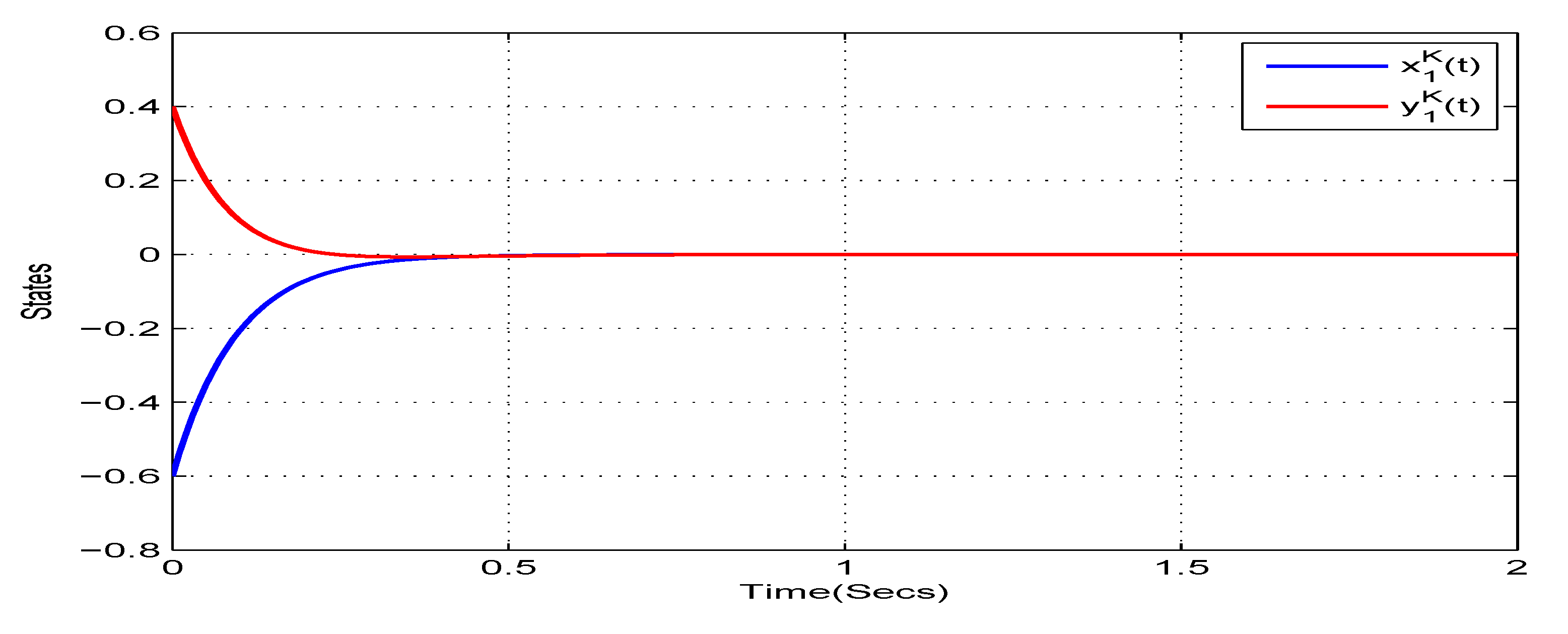 Mathematics 08 00801 g006