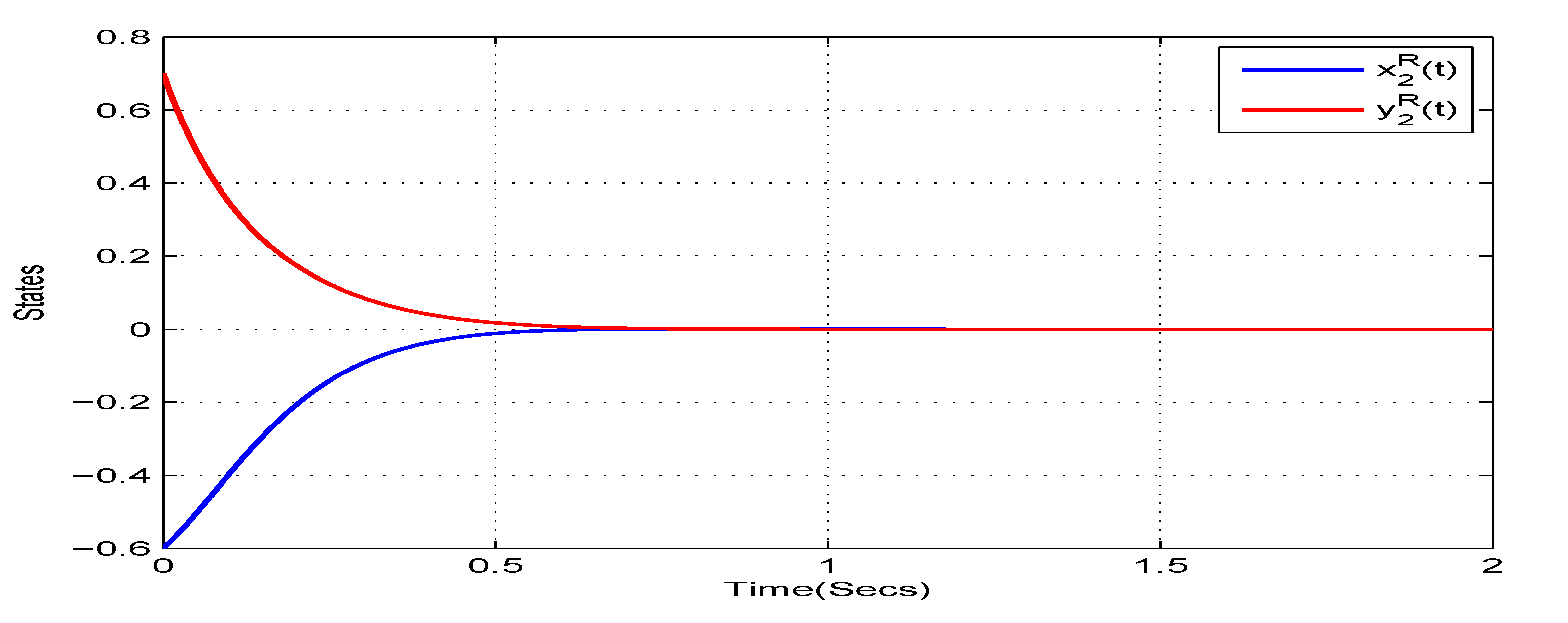 Mathematics 08 00801 g007