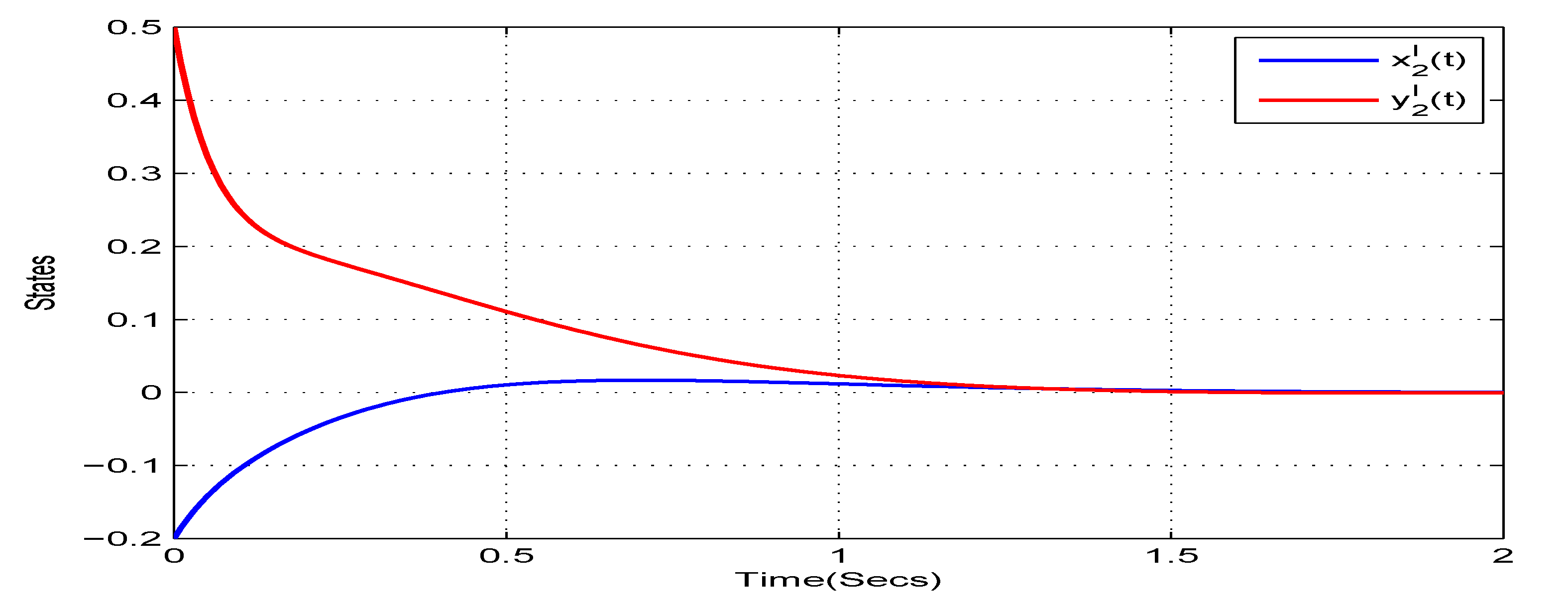 Mathematics 08 00801 g008