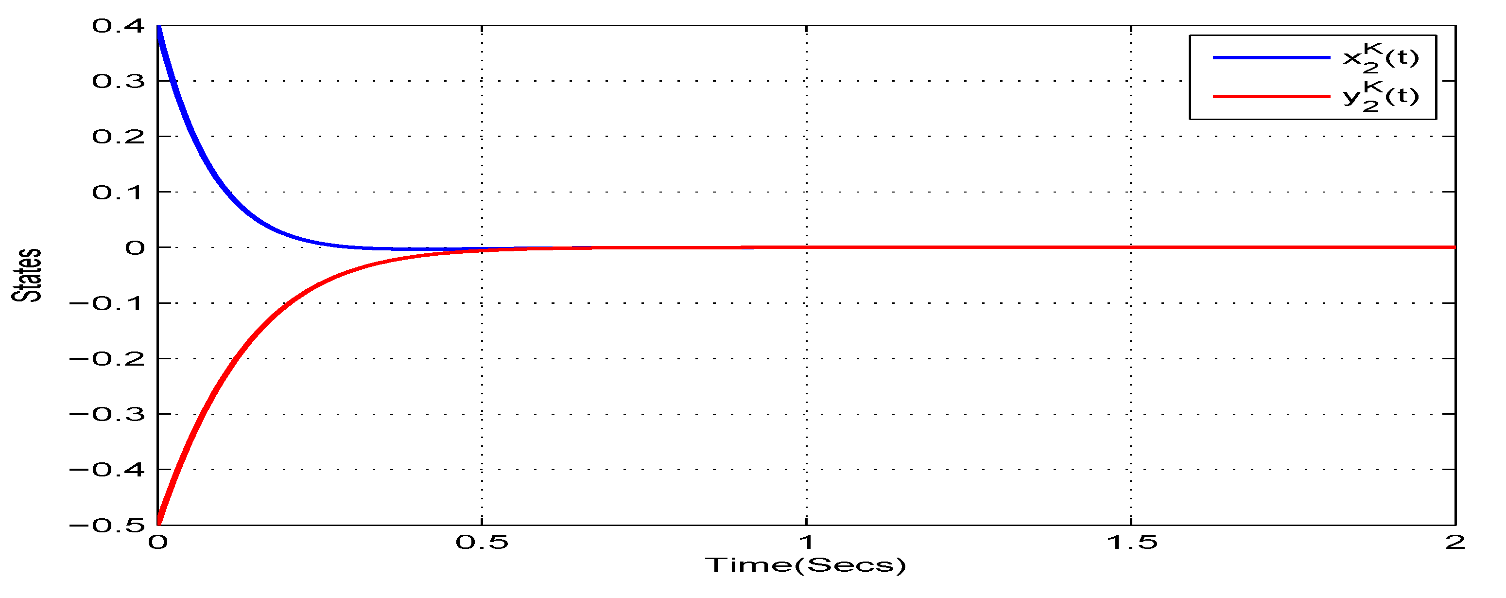 Mathematics 08 00801 g010