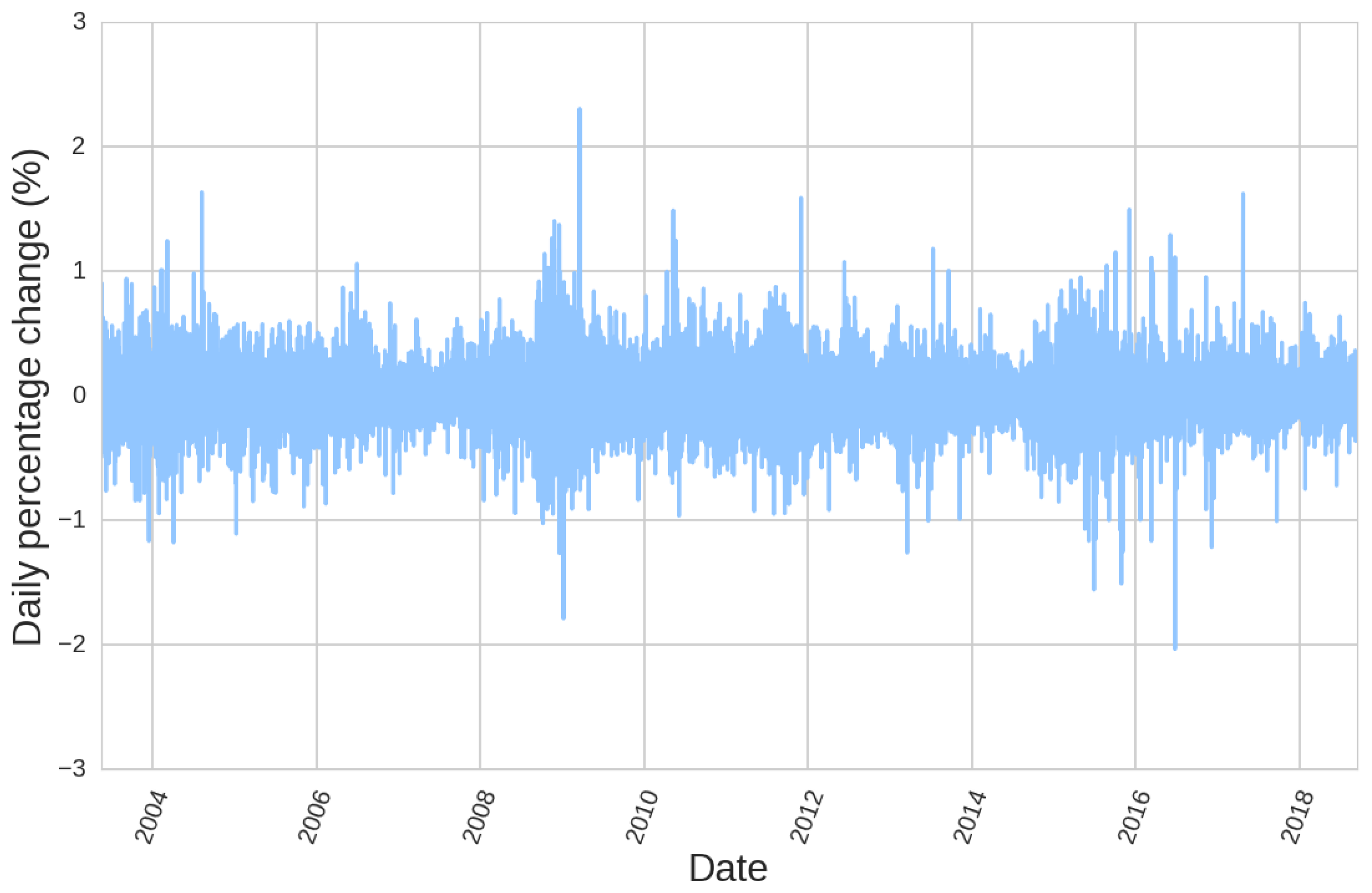 Mathematics 08 00802 g001