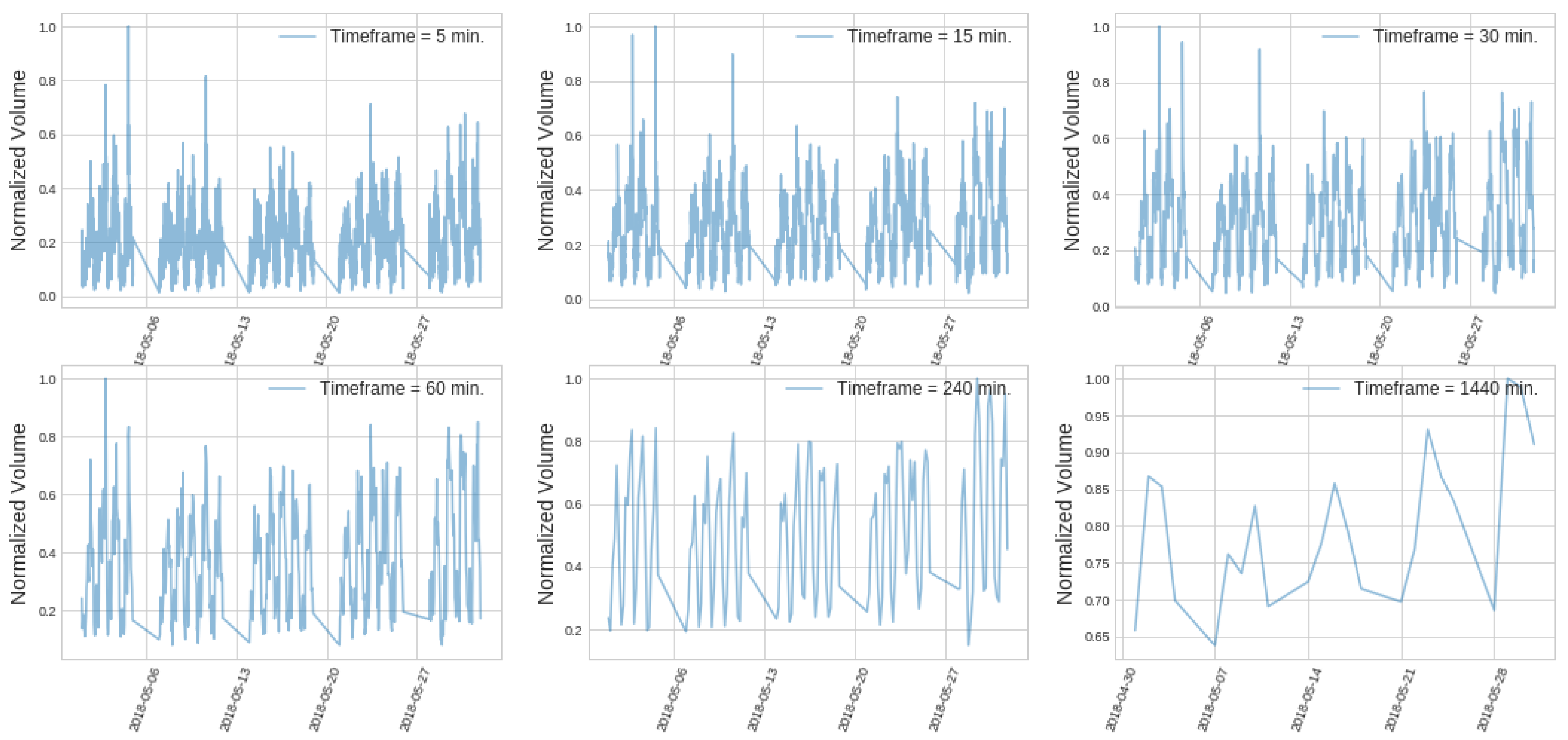 Mathematics 08 00802 g004
