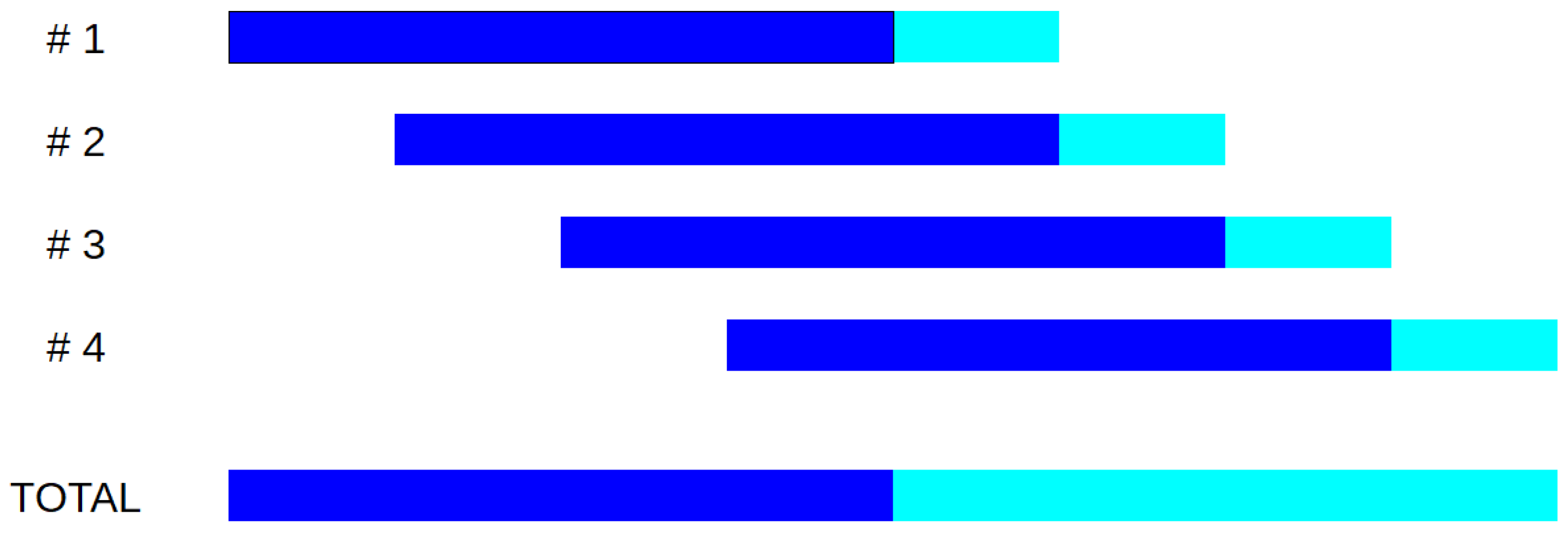 Mathematics 08 00802 g007