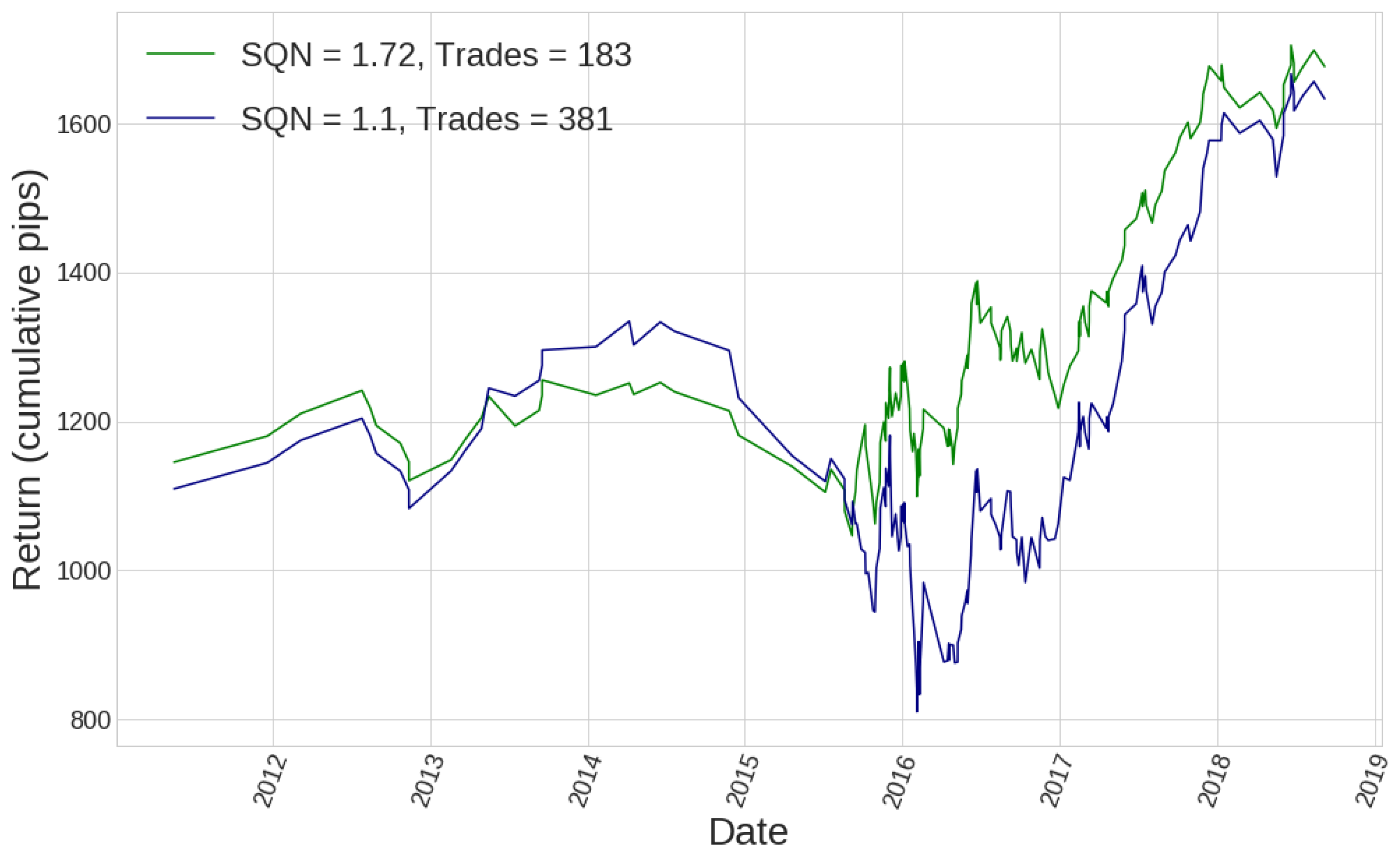 Mathematics 08 00802 g009