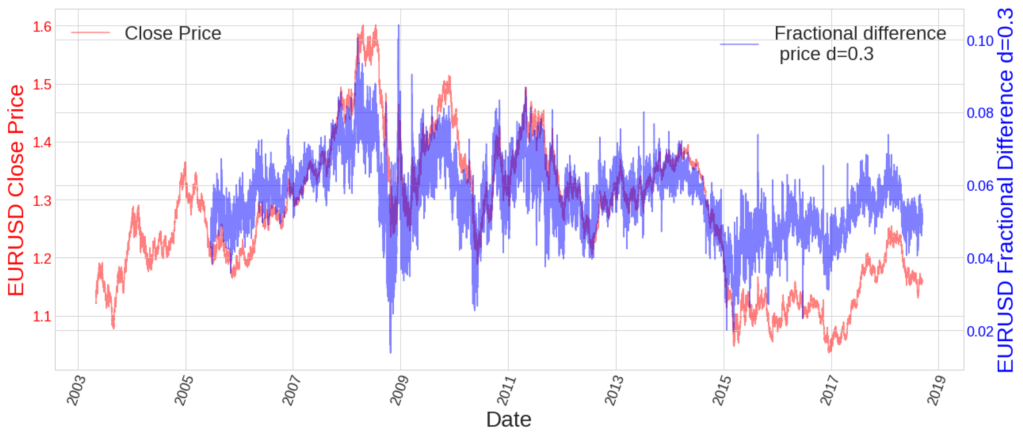 Mathematics 08 00802 g010