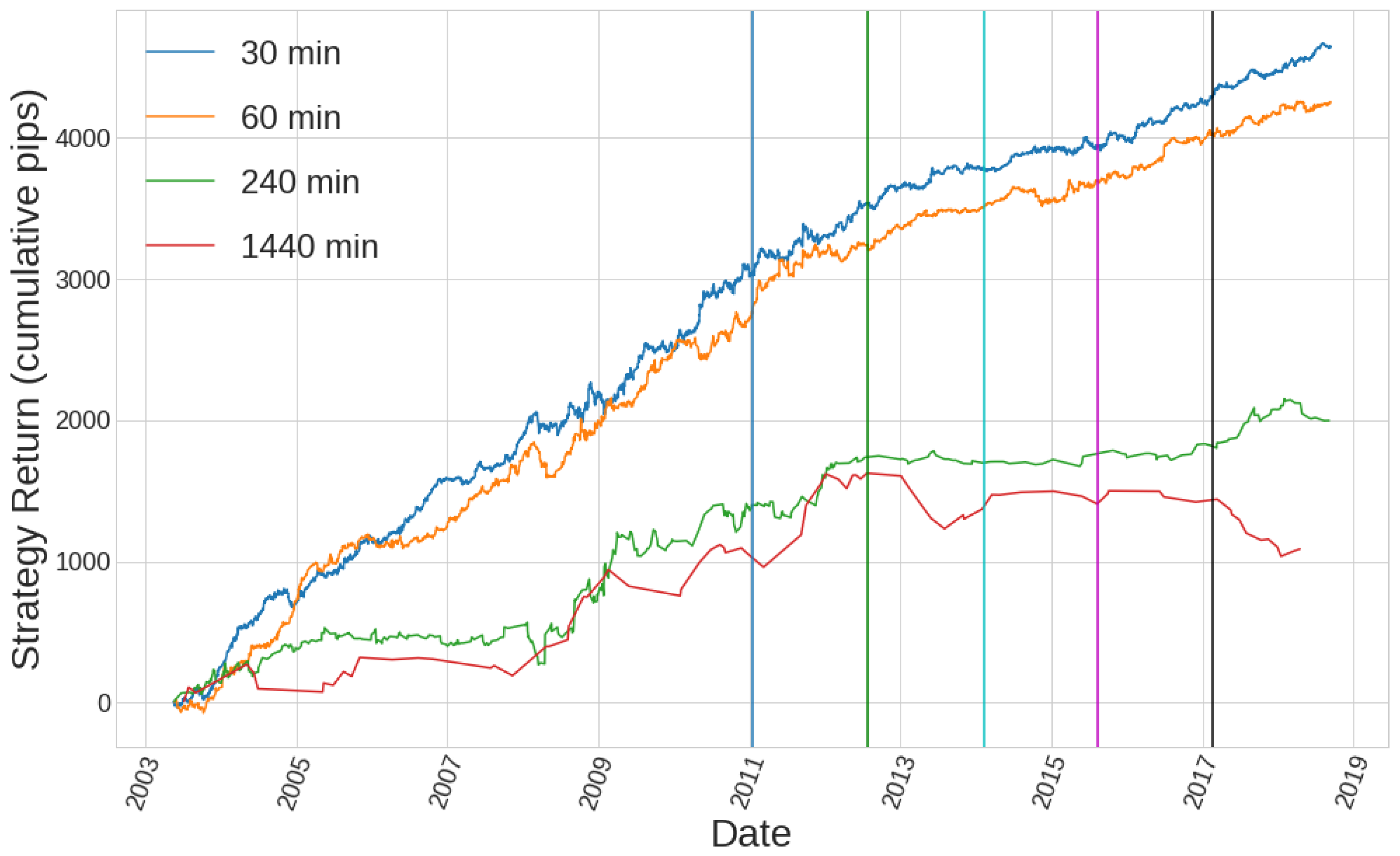 Mathematics 08 00802 g011