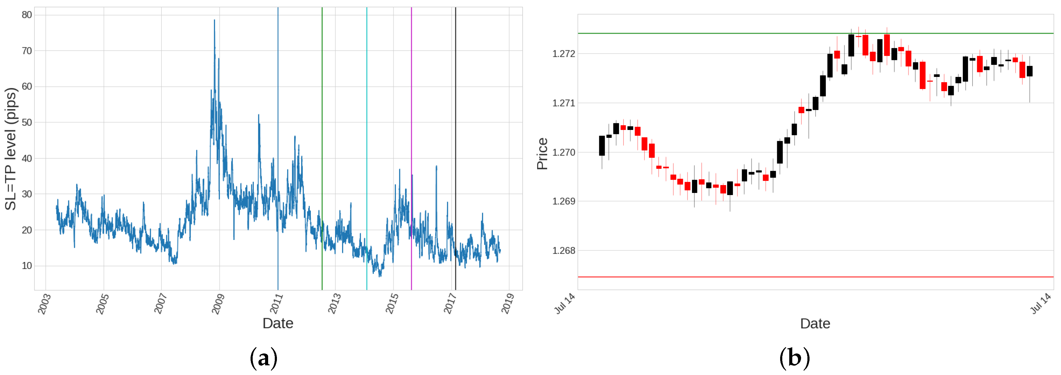 Mathematics 08 00802 g013