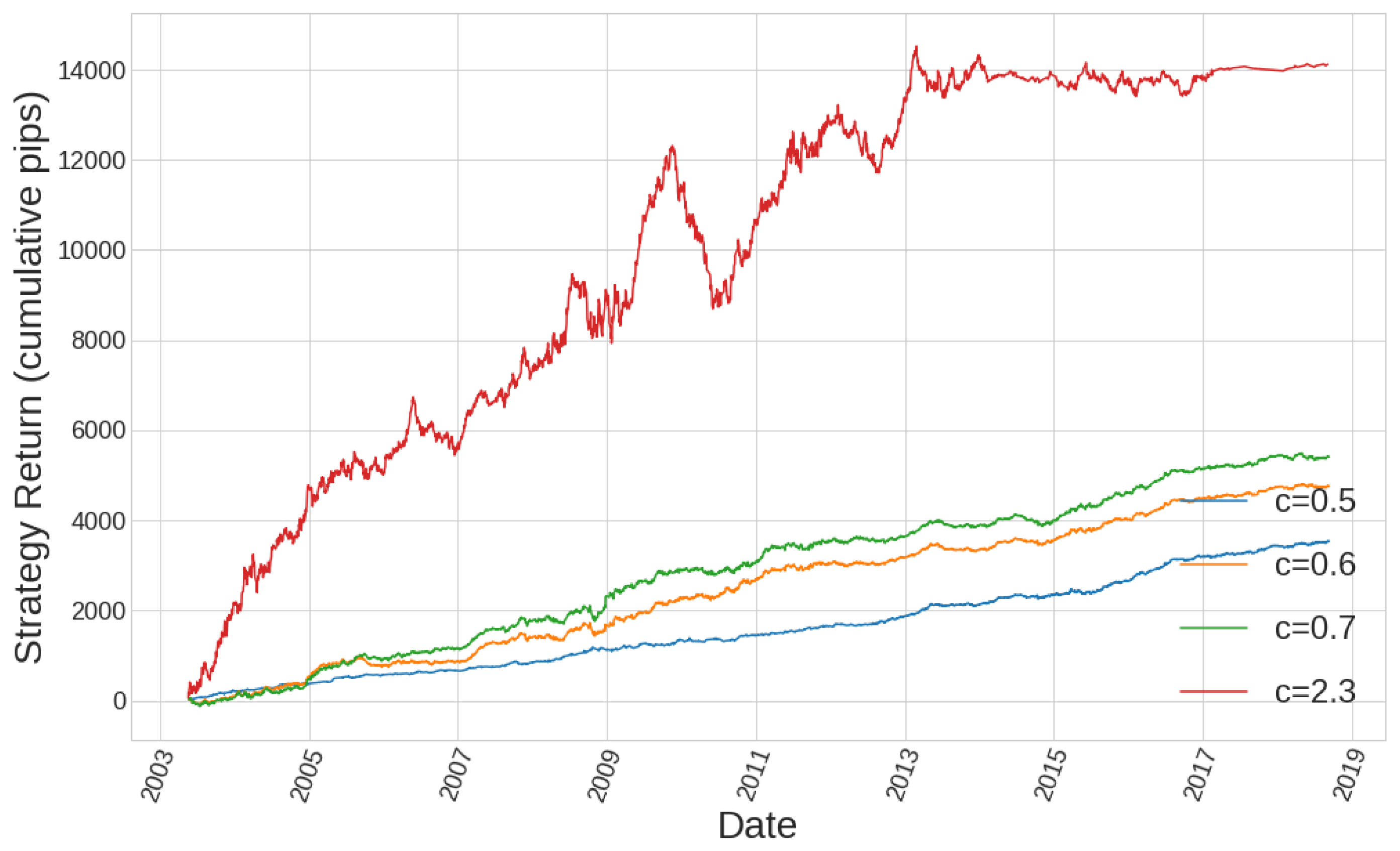 Mathematics 08 00802 g015