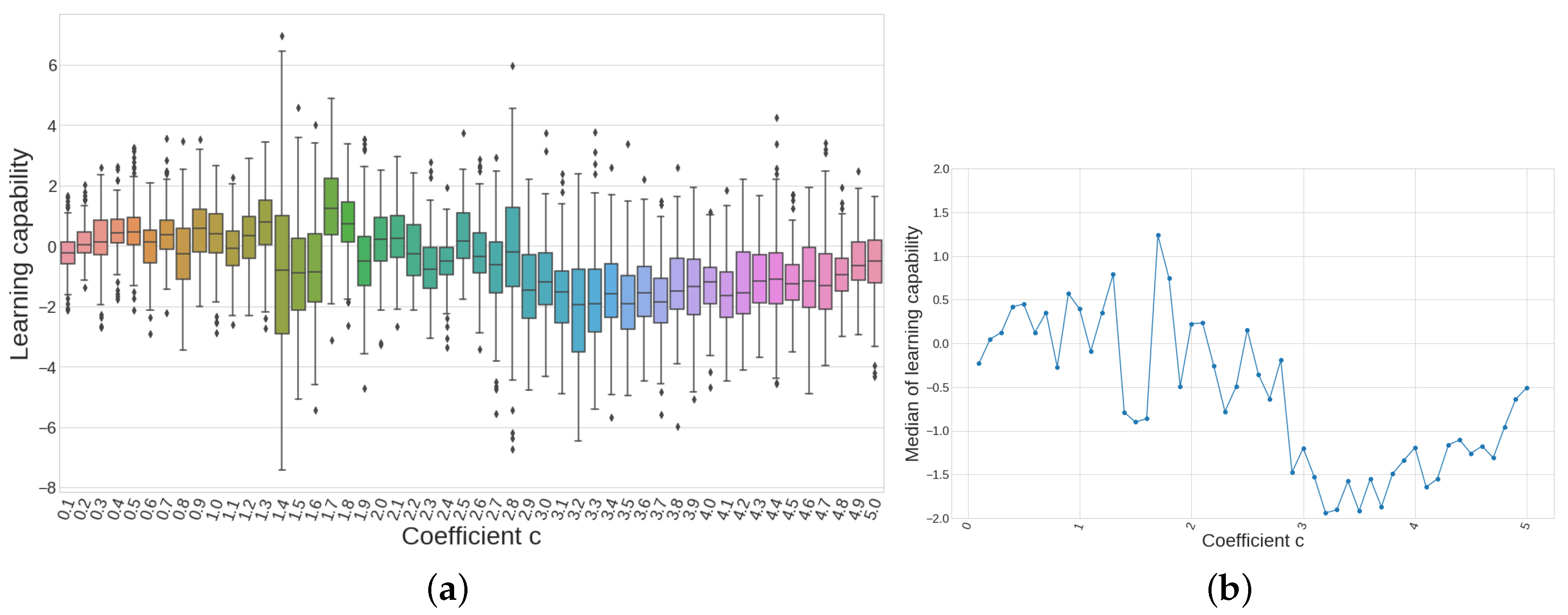 Mathematics 08 00802 g017