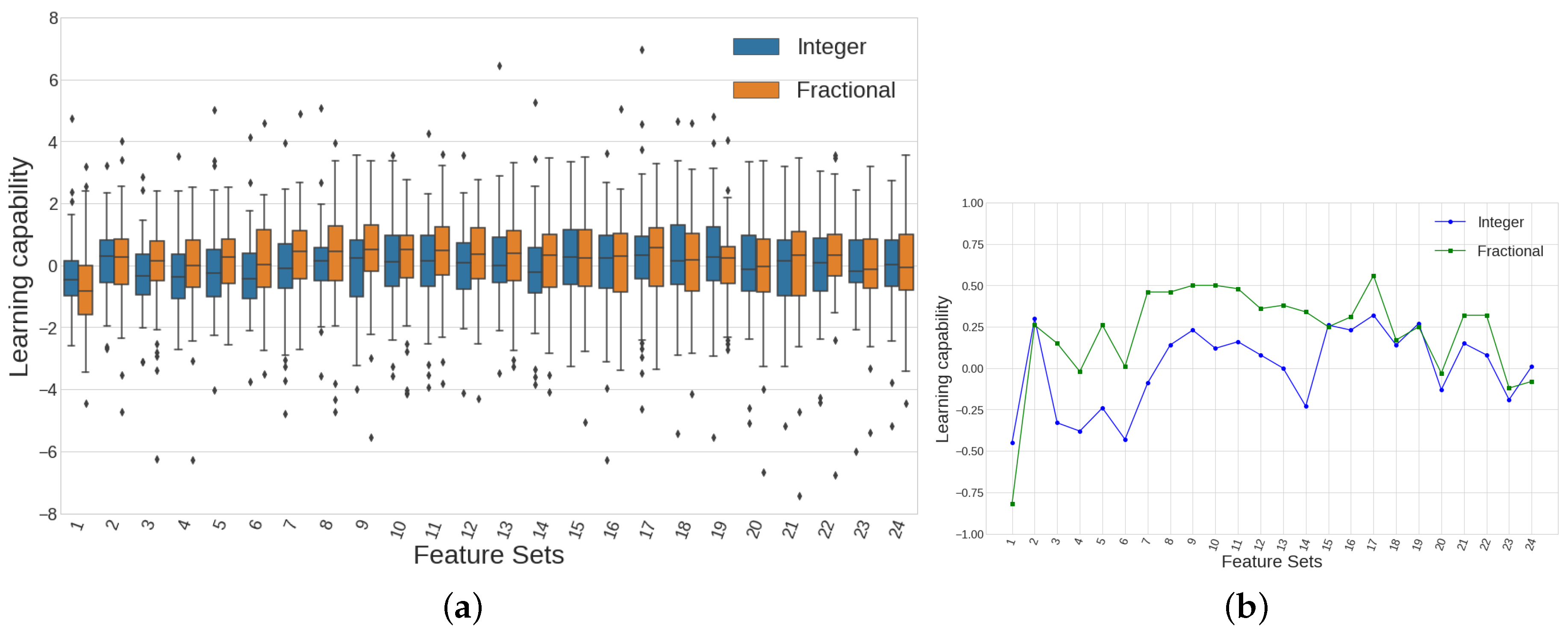 Mathematics 08 00802 g018