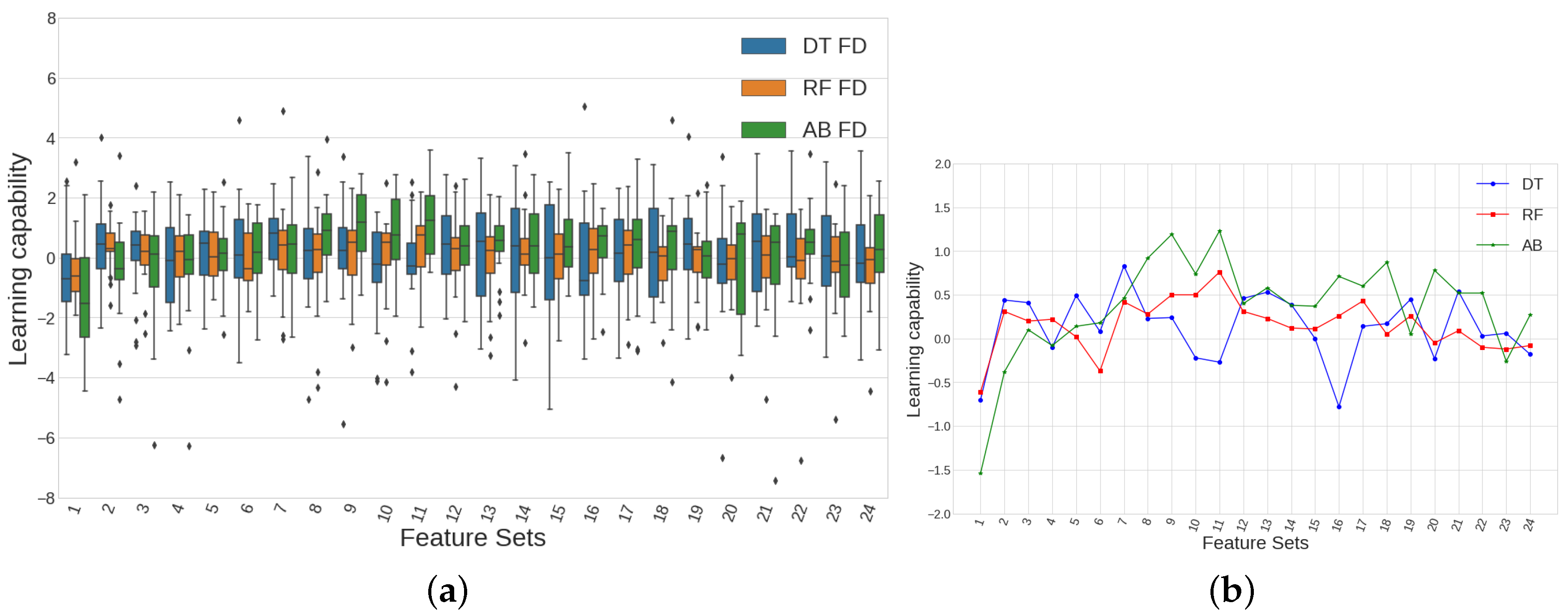Mathematics 08 00802 g019