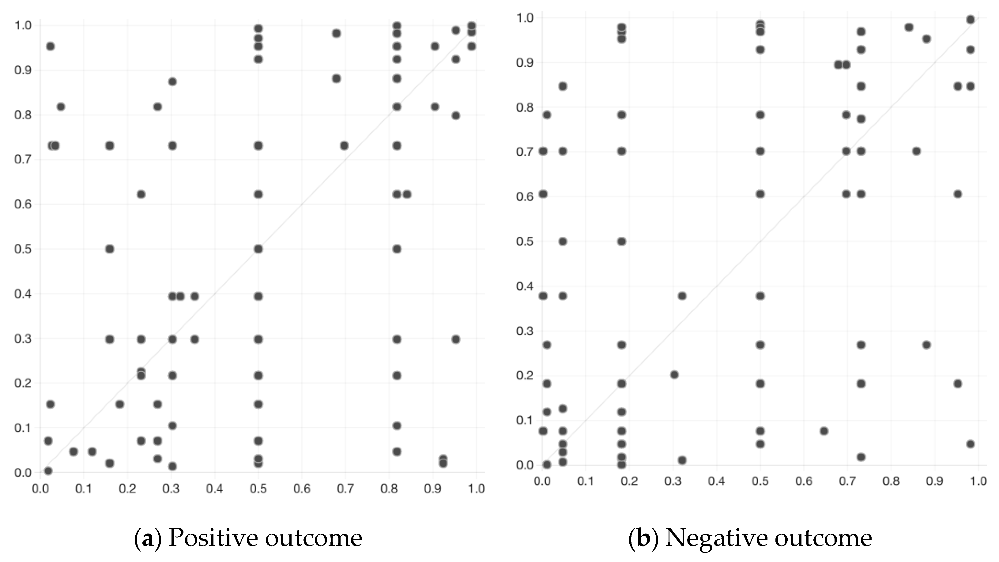 Mathematics 08 00804 g002
