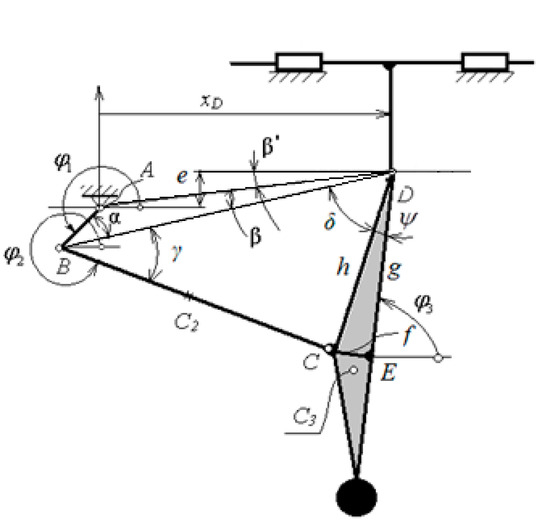 Mathematics 08 00805 g0a1