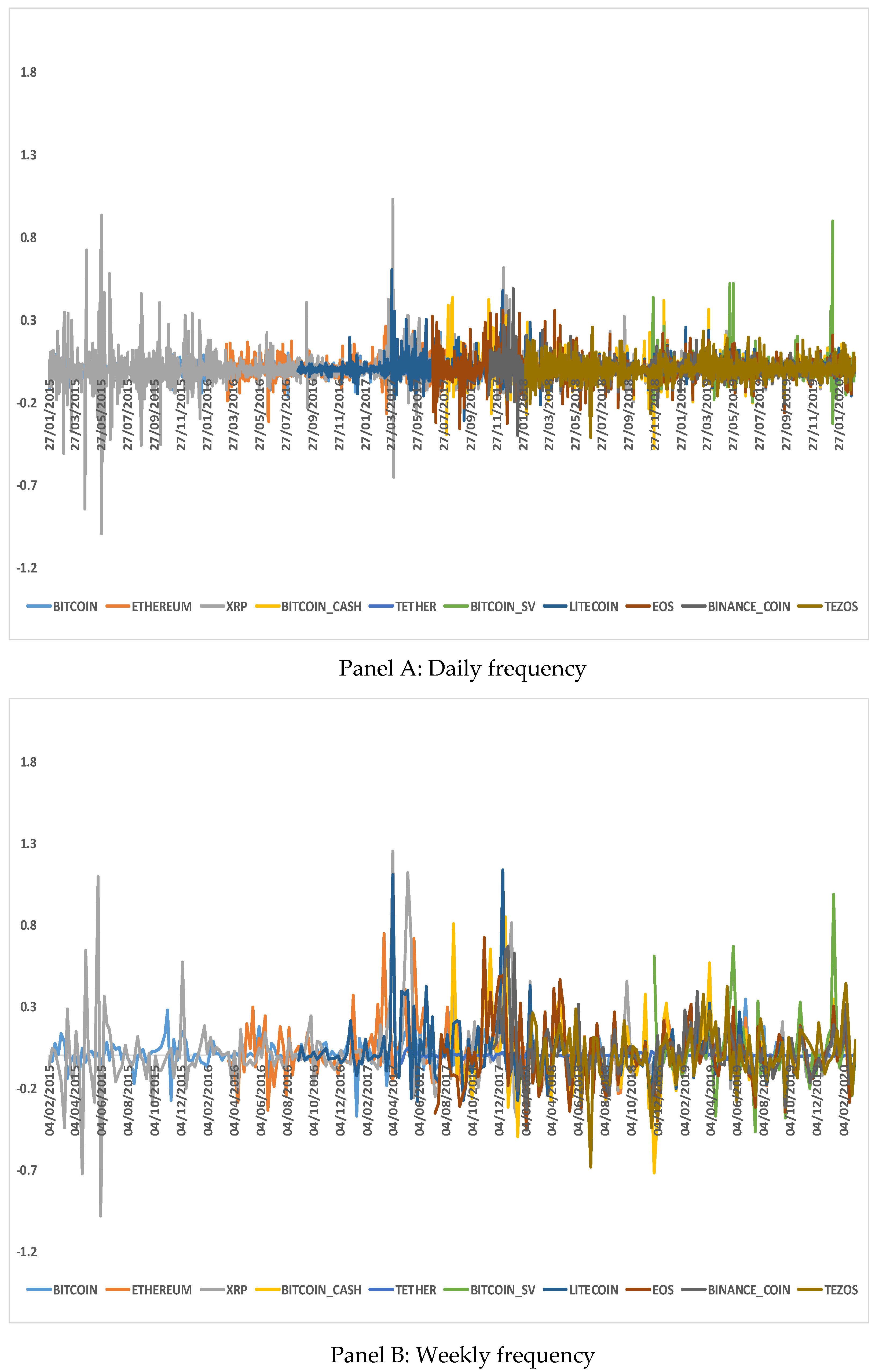 Mathematics 08 00810 g002a Mathematics 08 00810 g002a