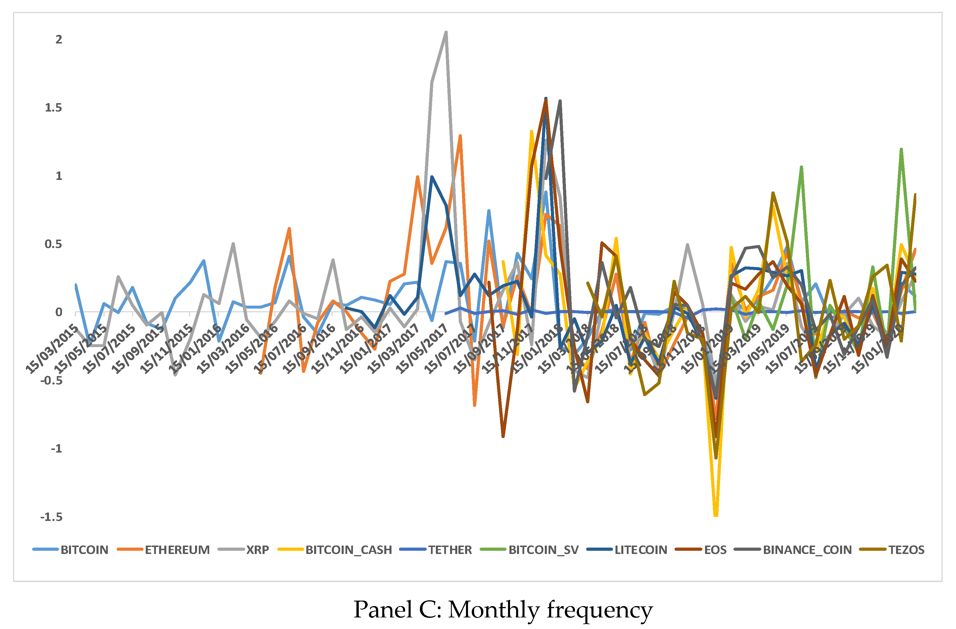 Mathematics 08 00810 g002b Mathematics 08 00810 g002b
