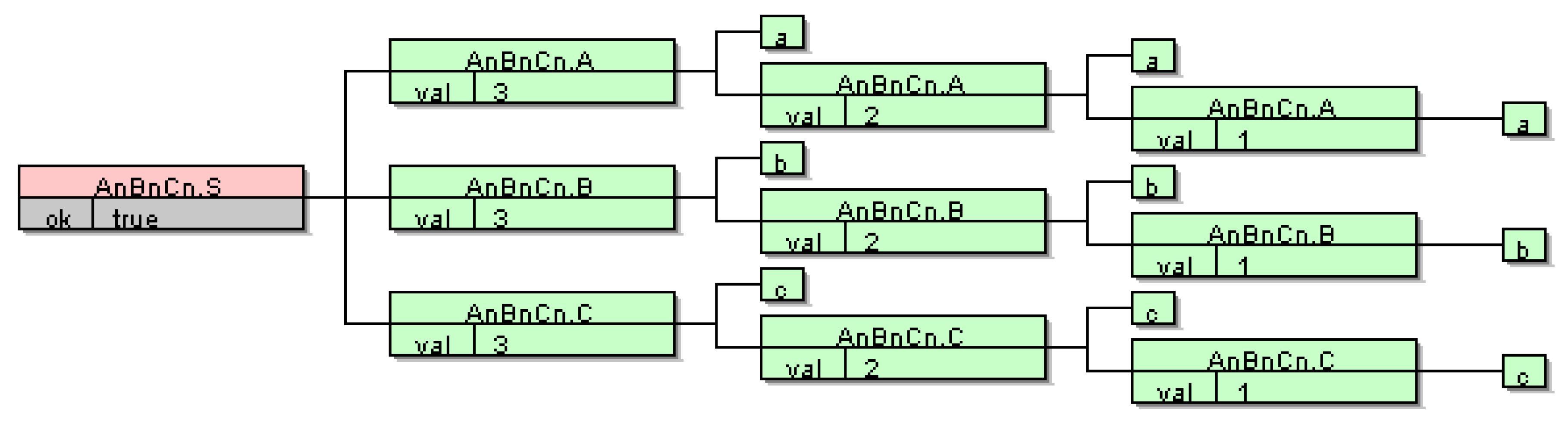 Mathematics 08 00816 g001