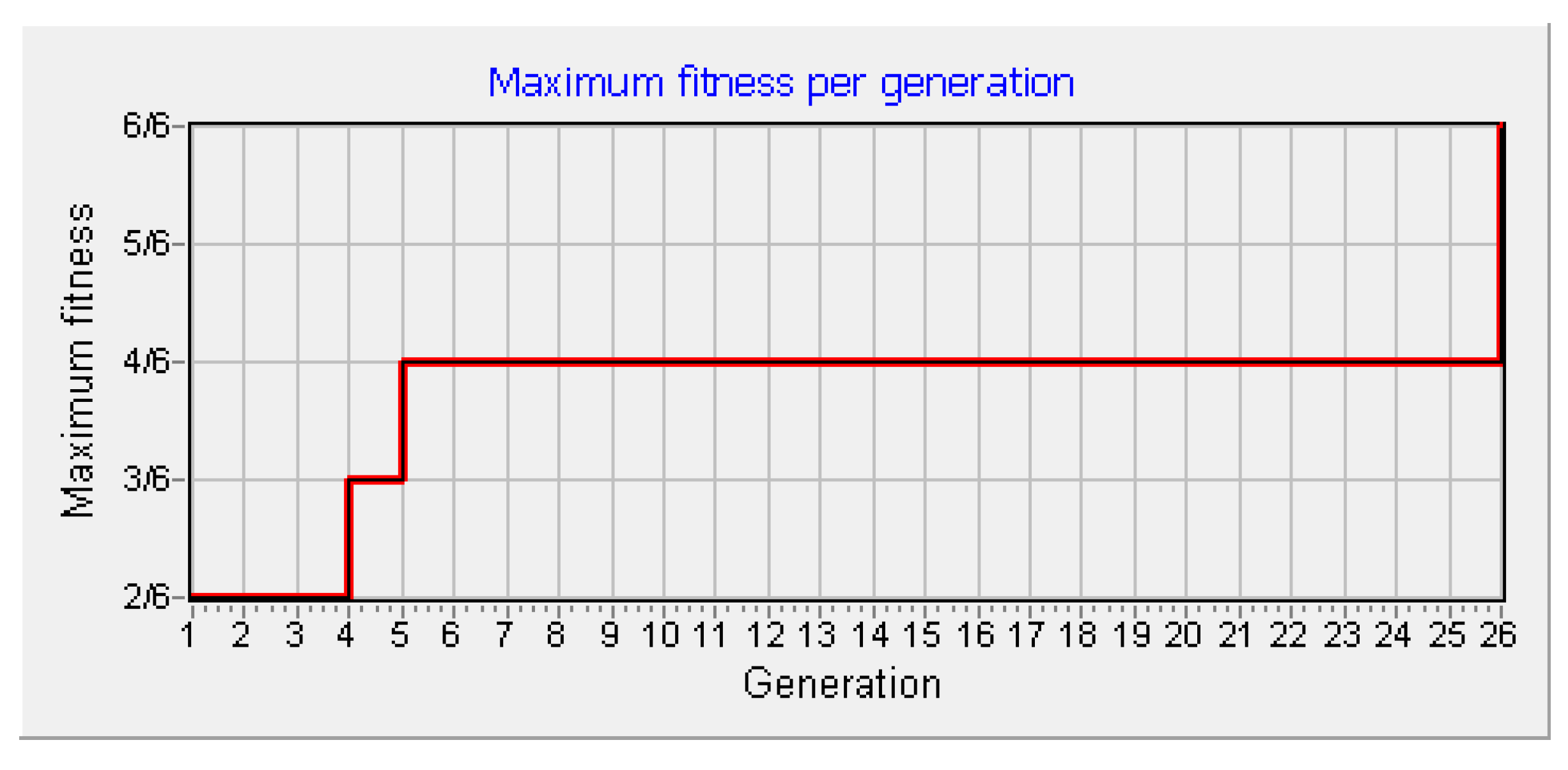 Mathematics 08 00816 g005