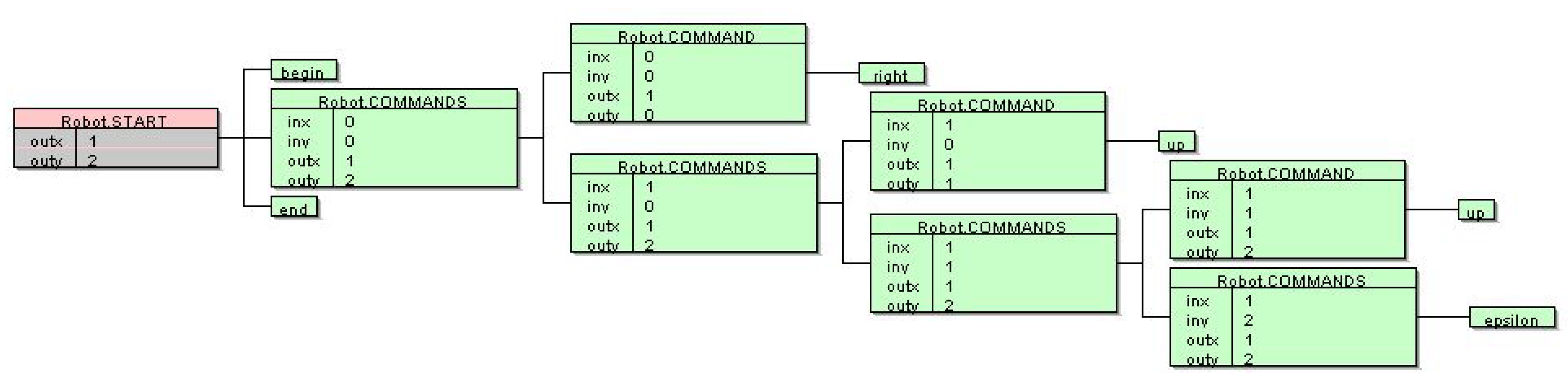 Mathematics 08 00816 g006