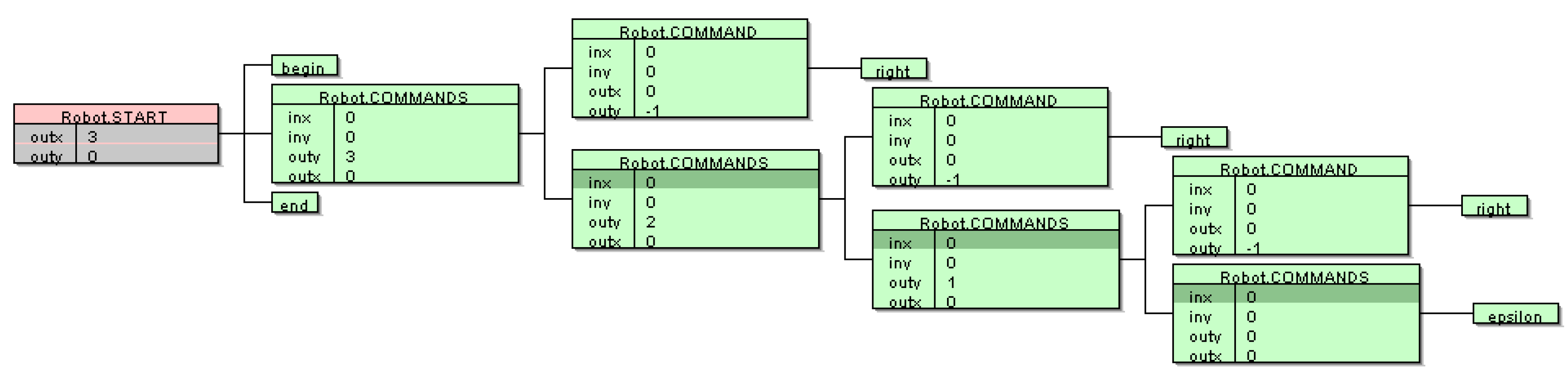 Mathematics 08 00816 g007
