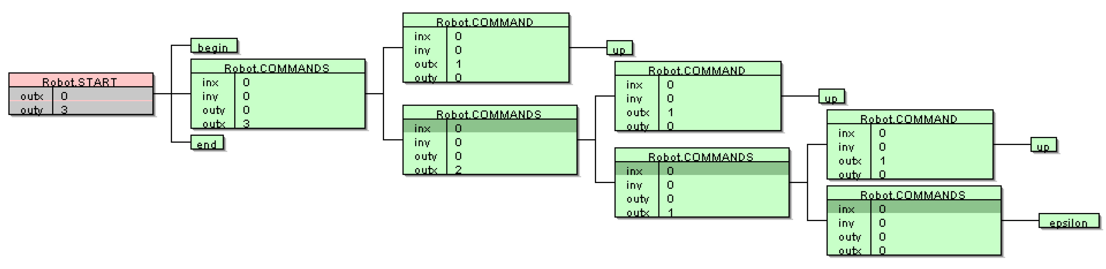 Mathematics 08 00816 g008
