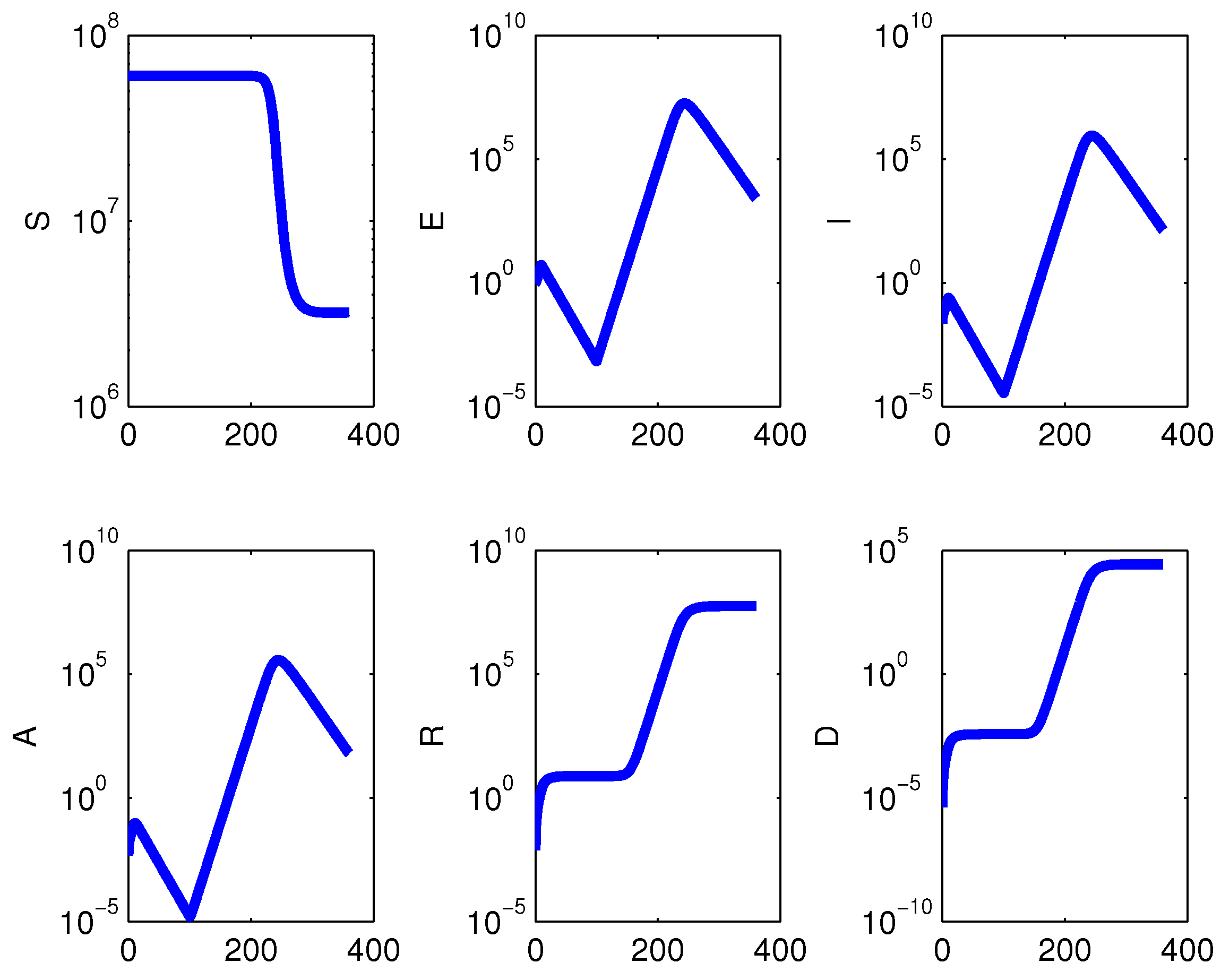 Mathematics 08 00820 g004