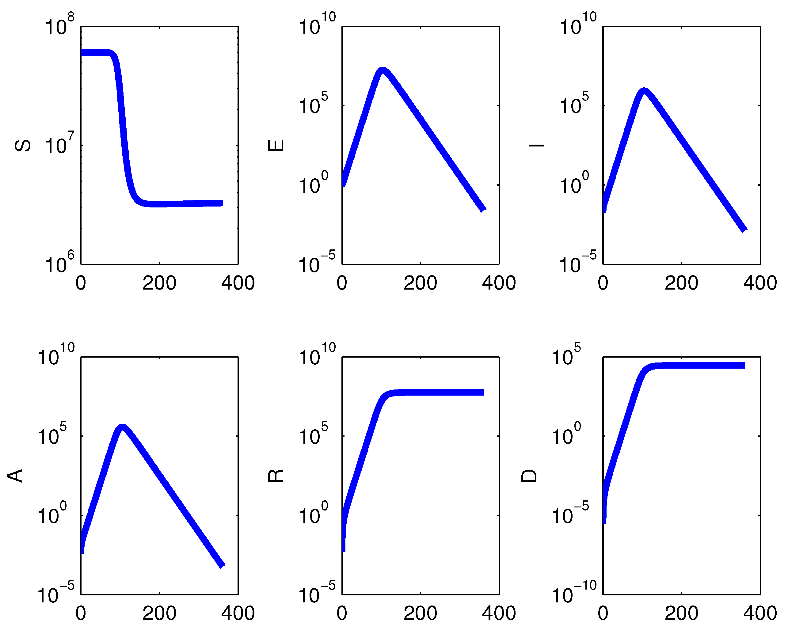 Mathematics 08 00820 g006