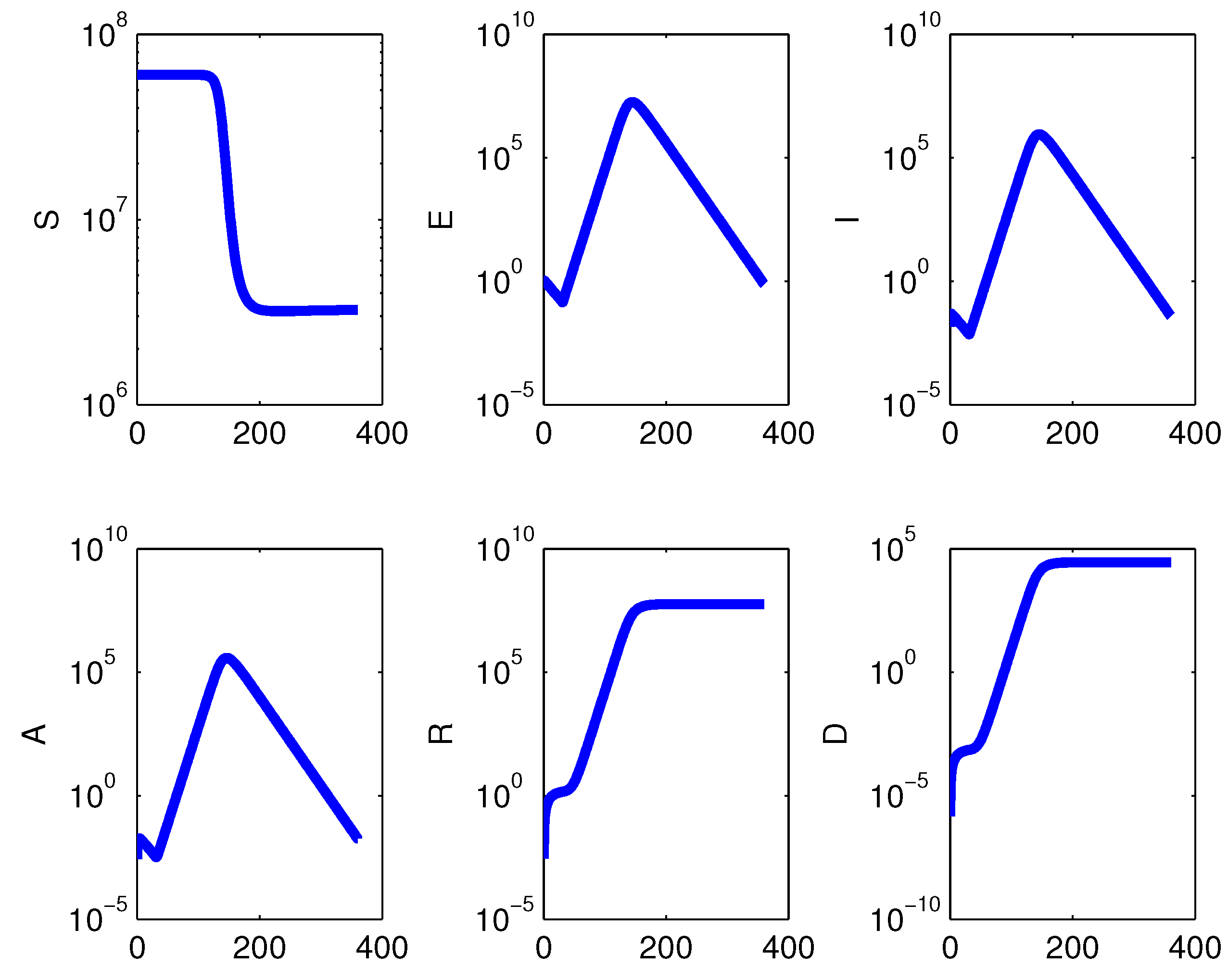 Mathematics 08 00820 g007