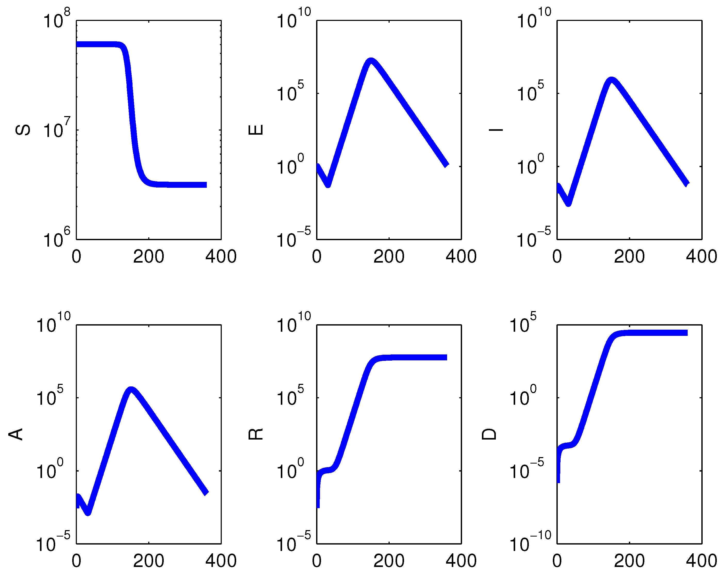 Mathematics 08 00820 g008