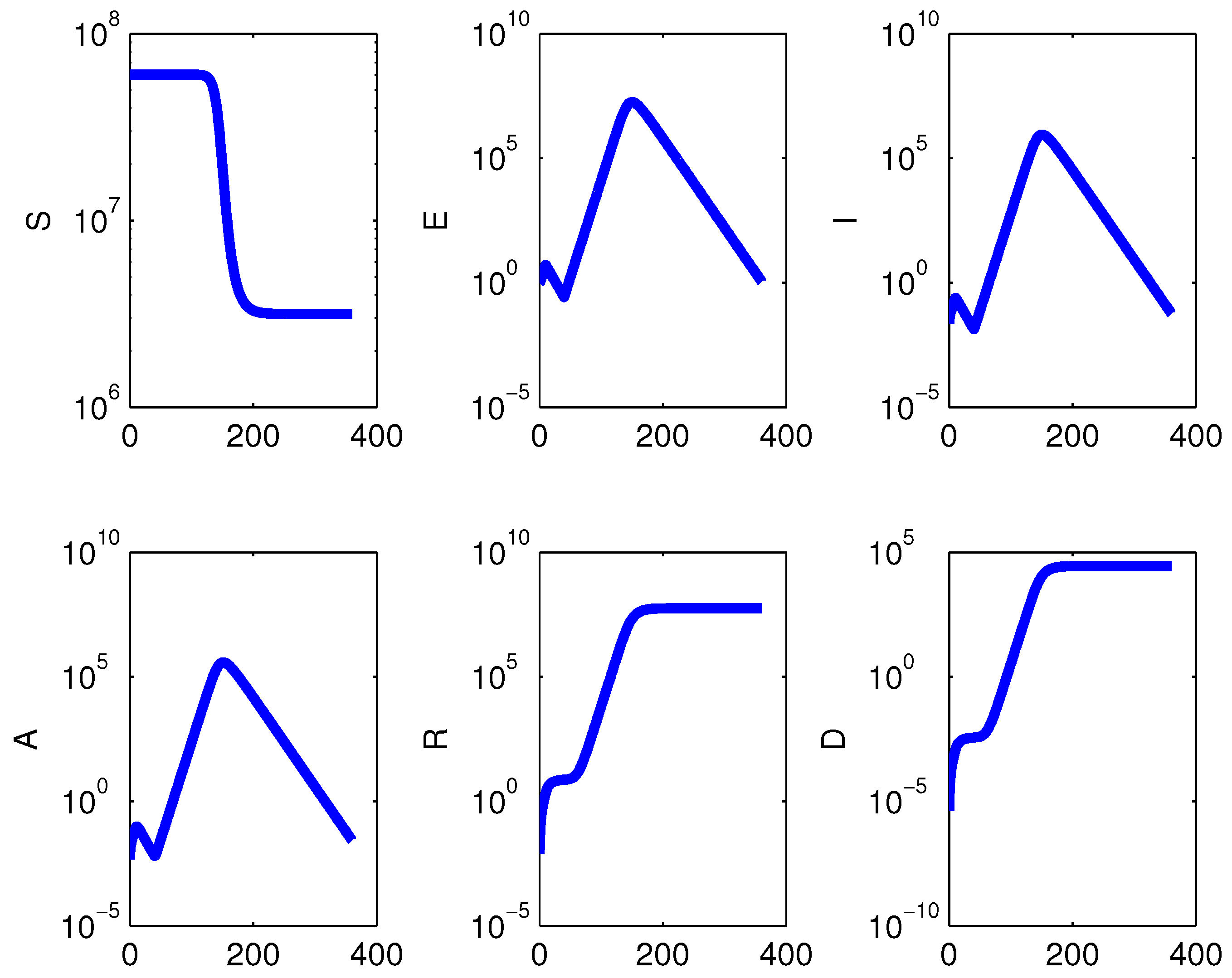 Mathematics 08 00820 g009