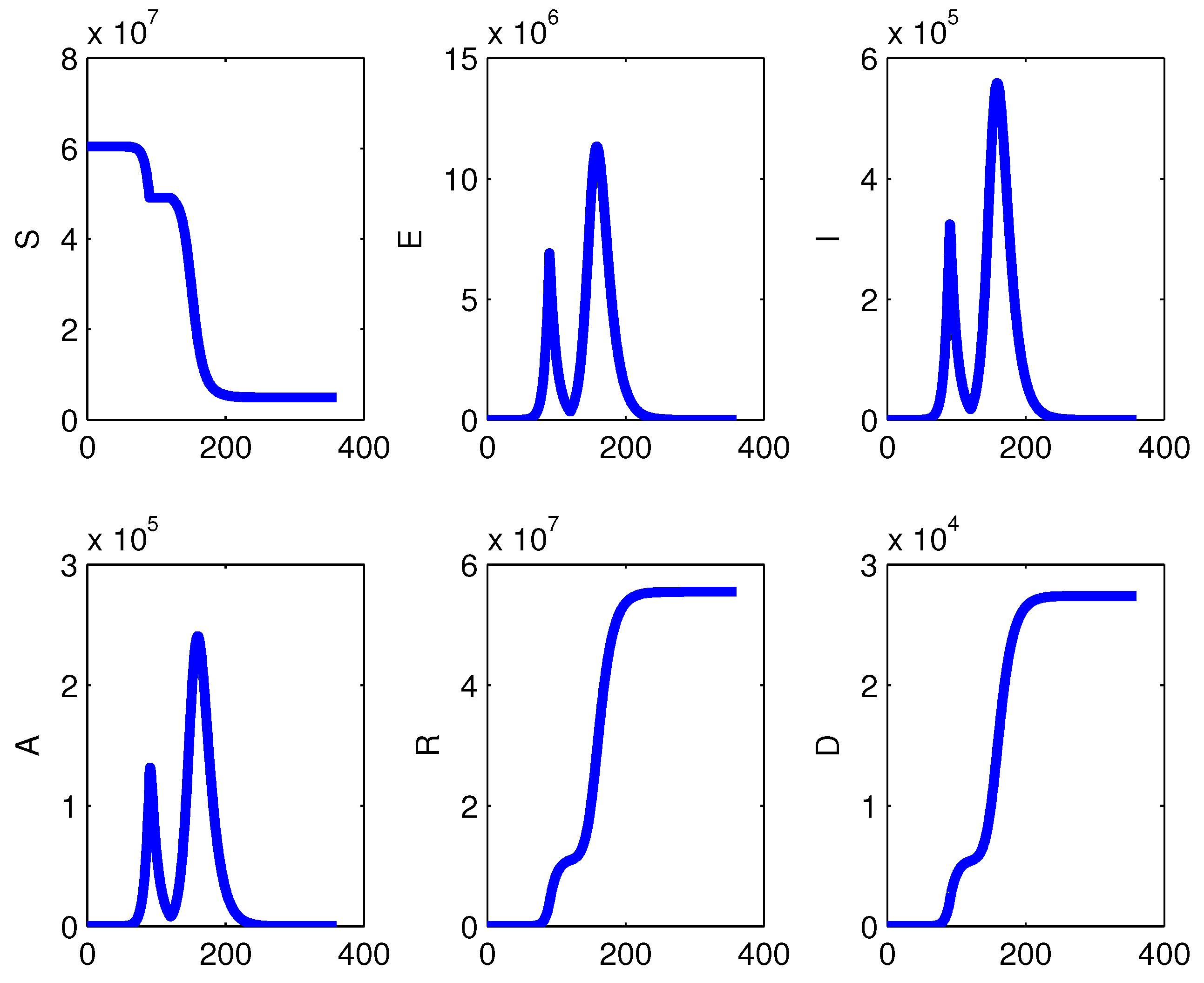 Mathematics 08 00820 g012