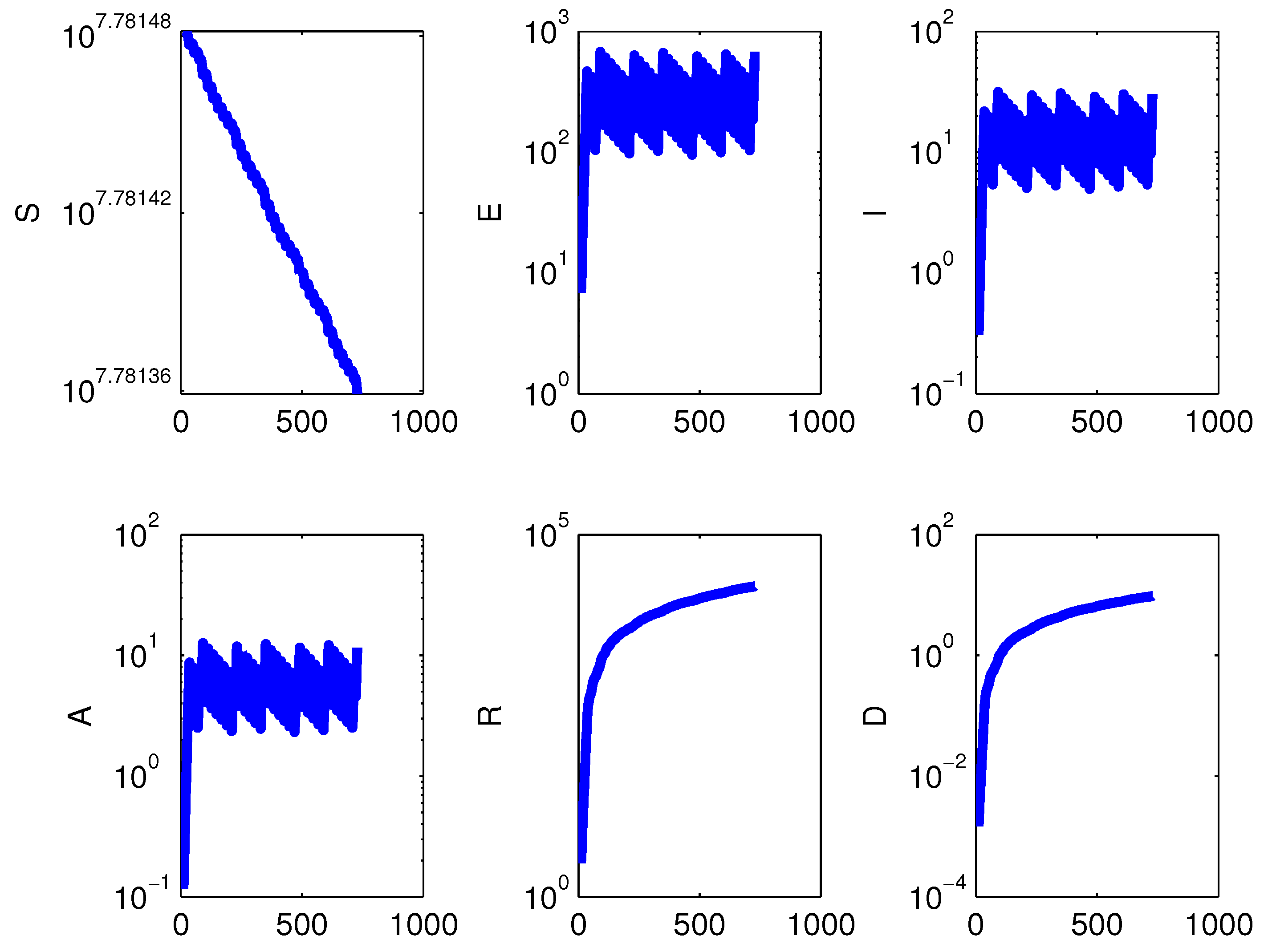 Mathematics 08 00820 g014