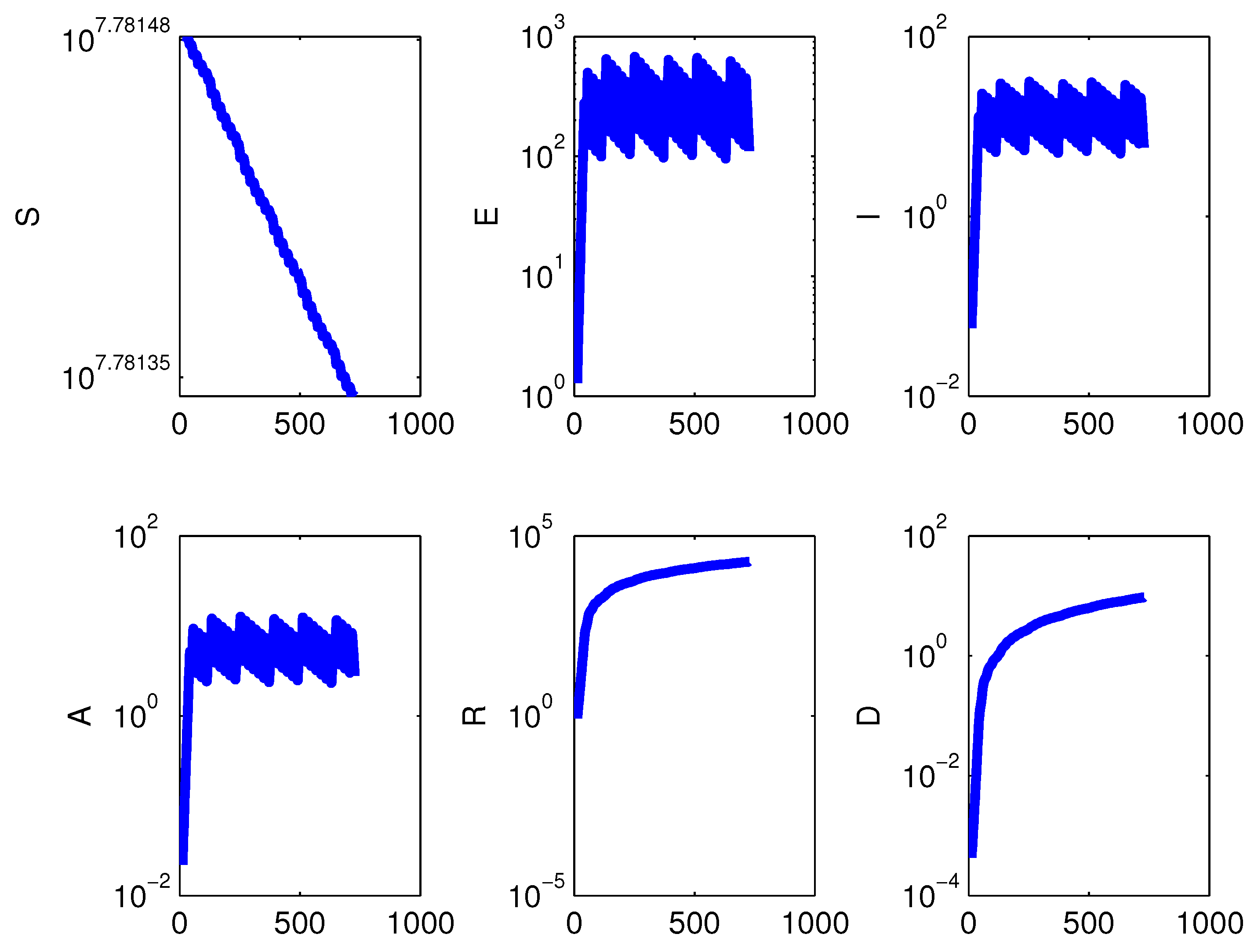 Mathematics 08 00820 g016