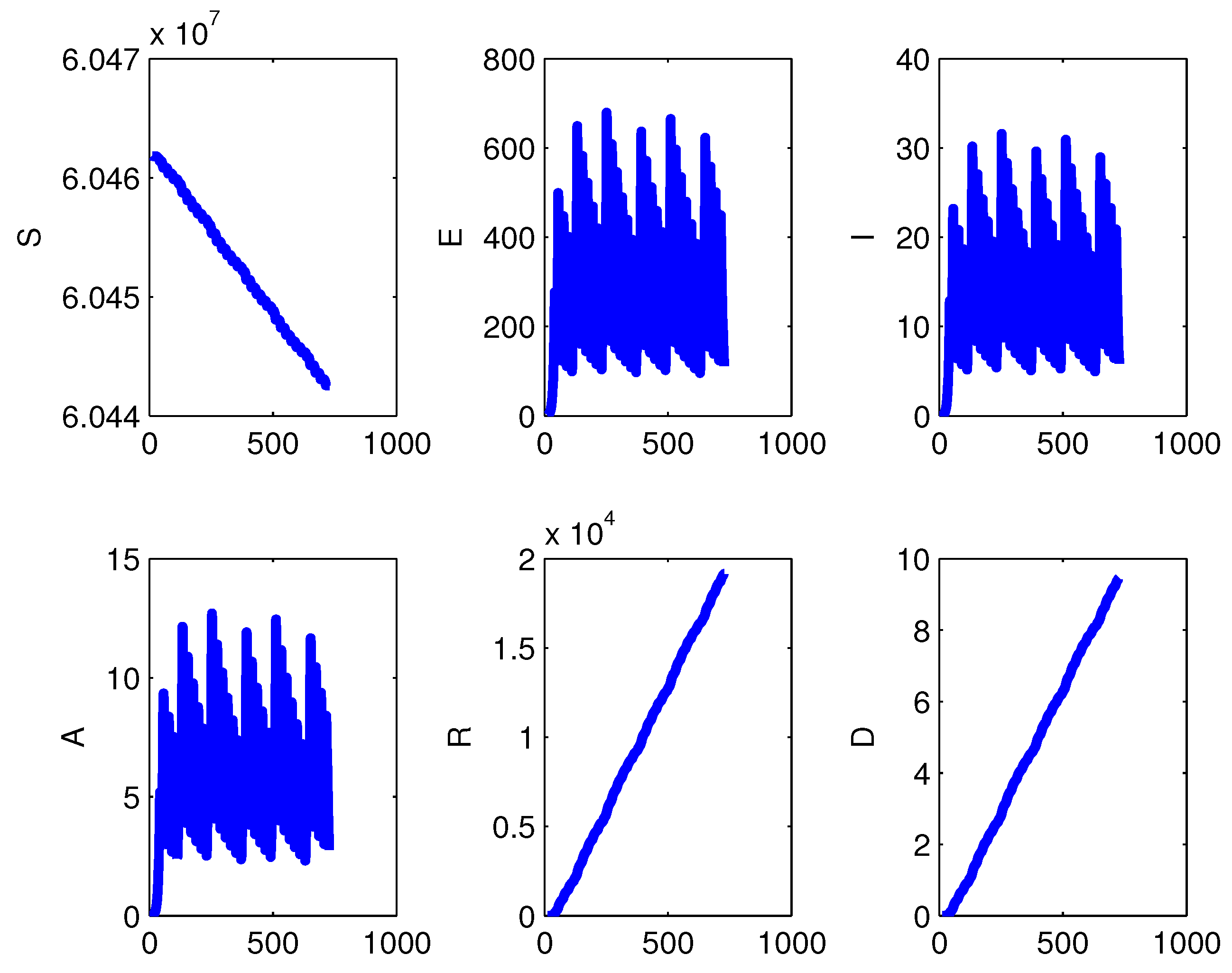 Mathematics 08 00820 g017