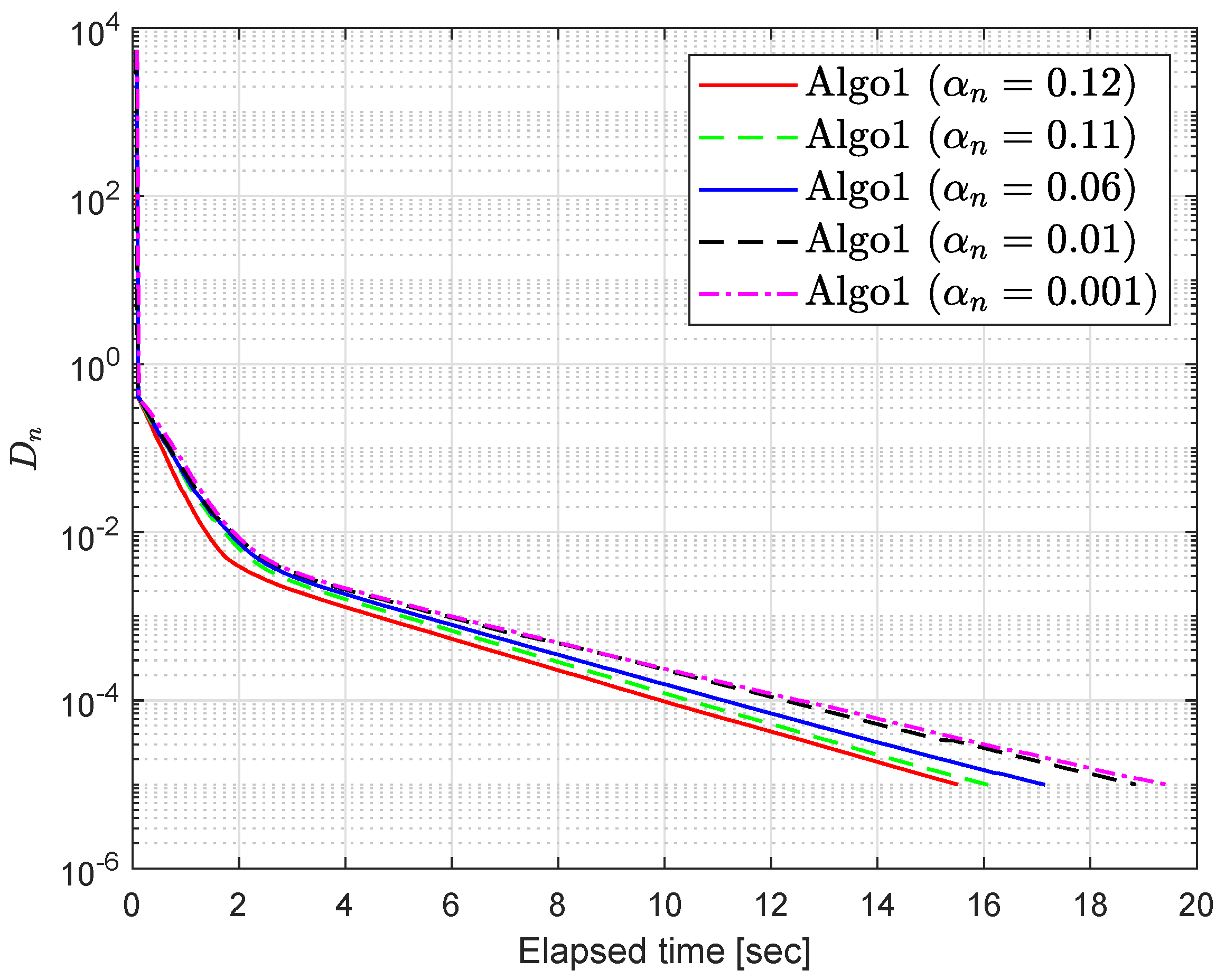 Mathematics 08 00822 g002 Mathematics 08 00822 g002